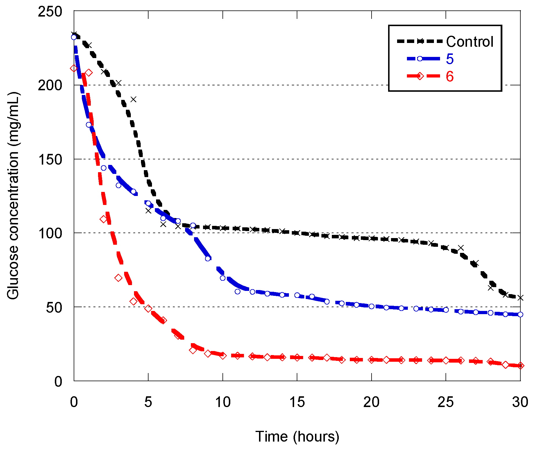 Processes 07 00471 g004