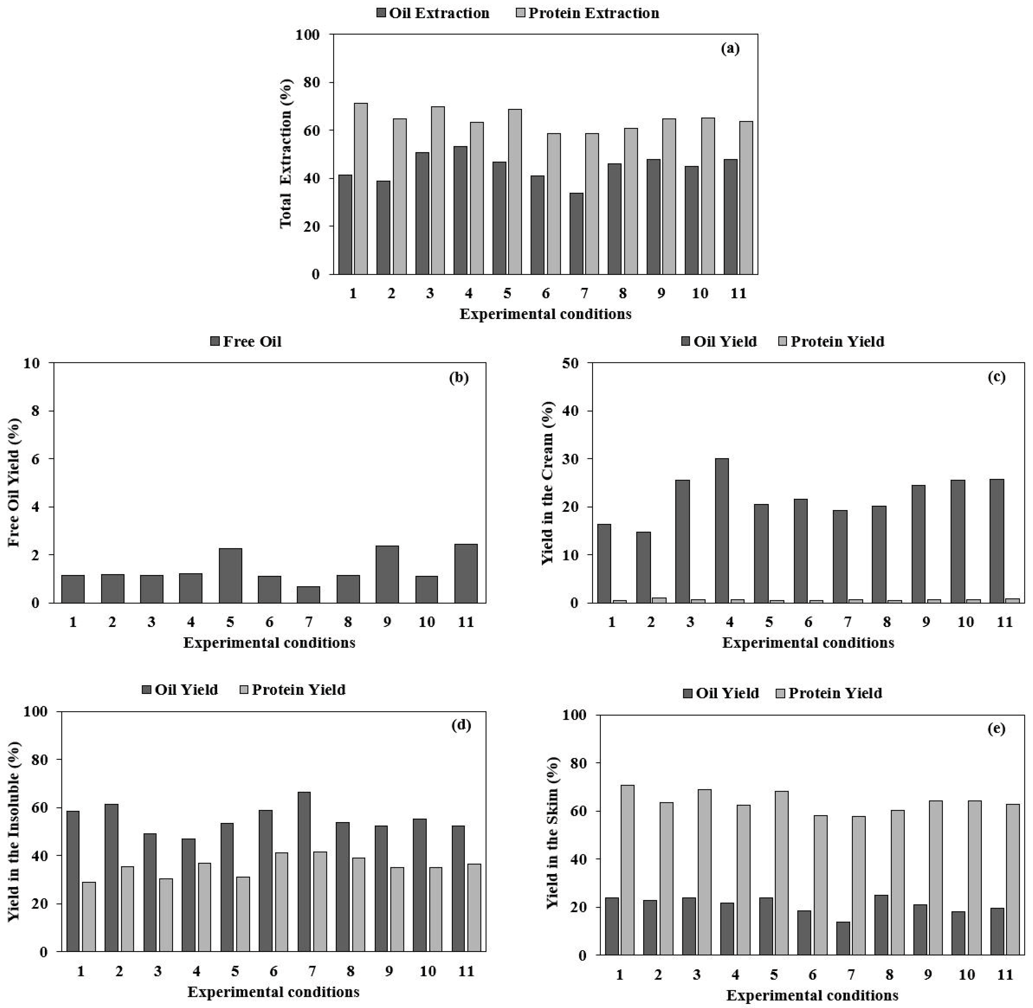 Processes 07 00472 g001