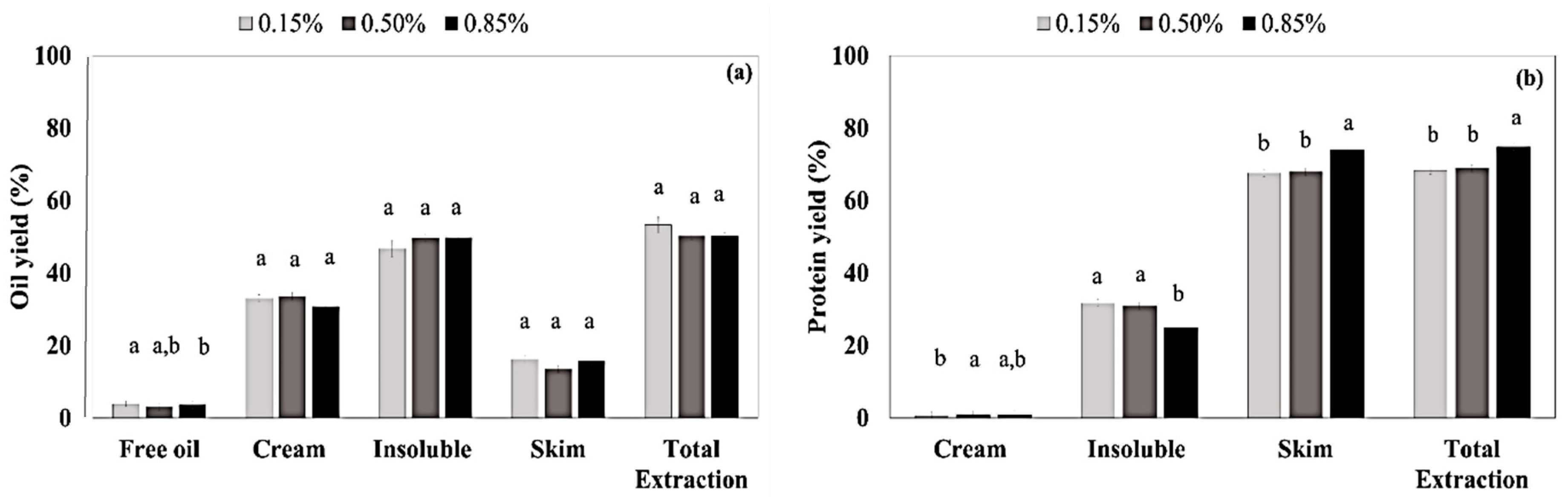 Processes 07 00472 g004