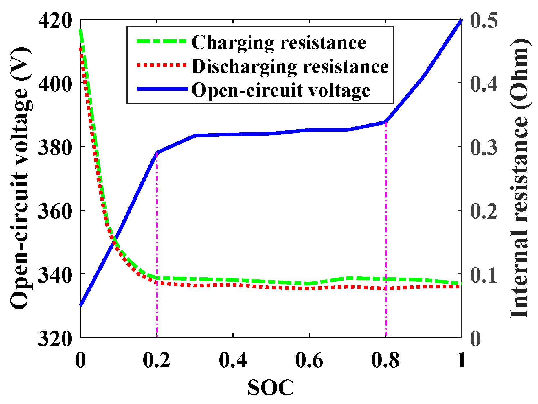 Processes 07 00477 g008 Processes 07 00477 g008