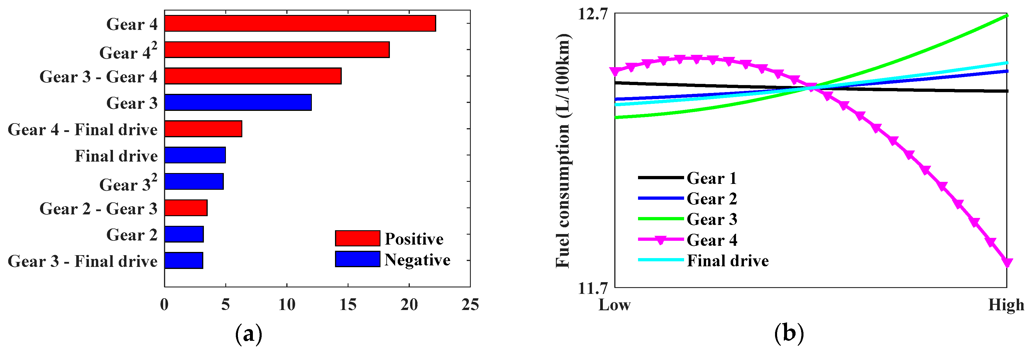 Processes 07 00477 g010 Processes 07 00477 g010