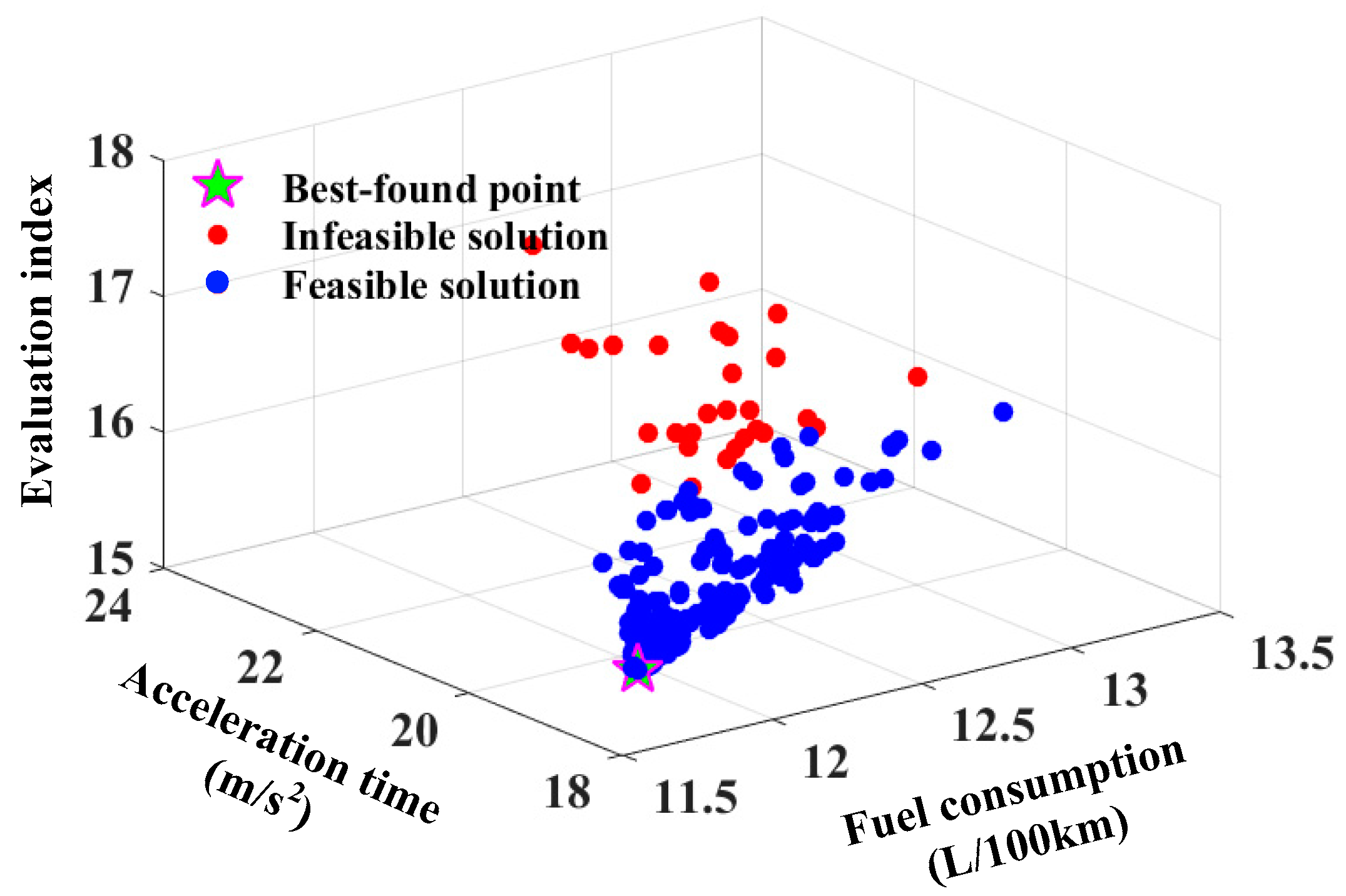 Processes 07 00477 g012 Processes 07 00477 g012