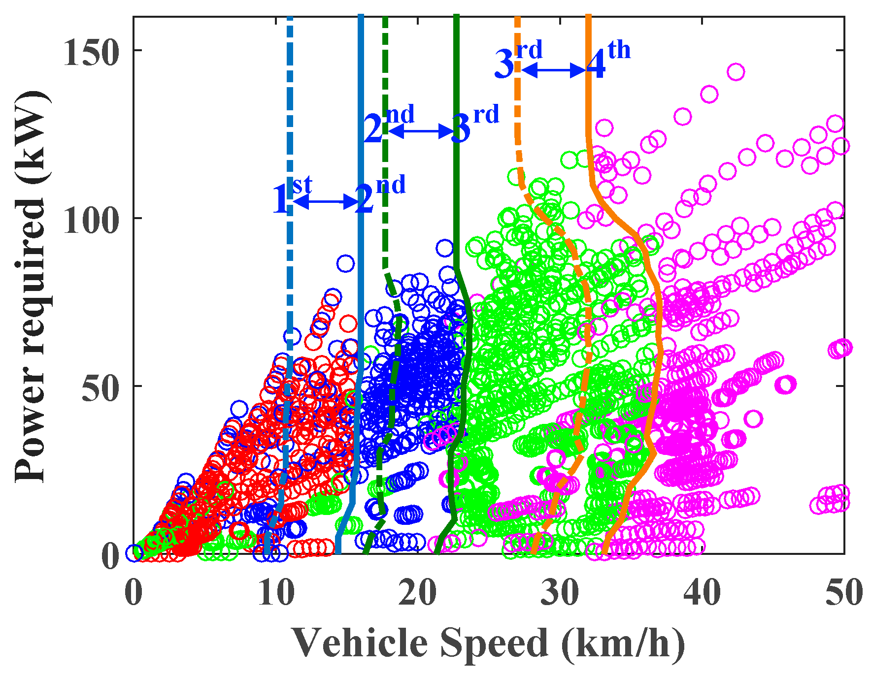 Processes 07 00477 g015 Processes 07 00477 g015