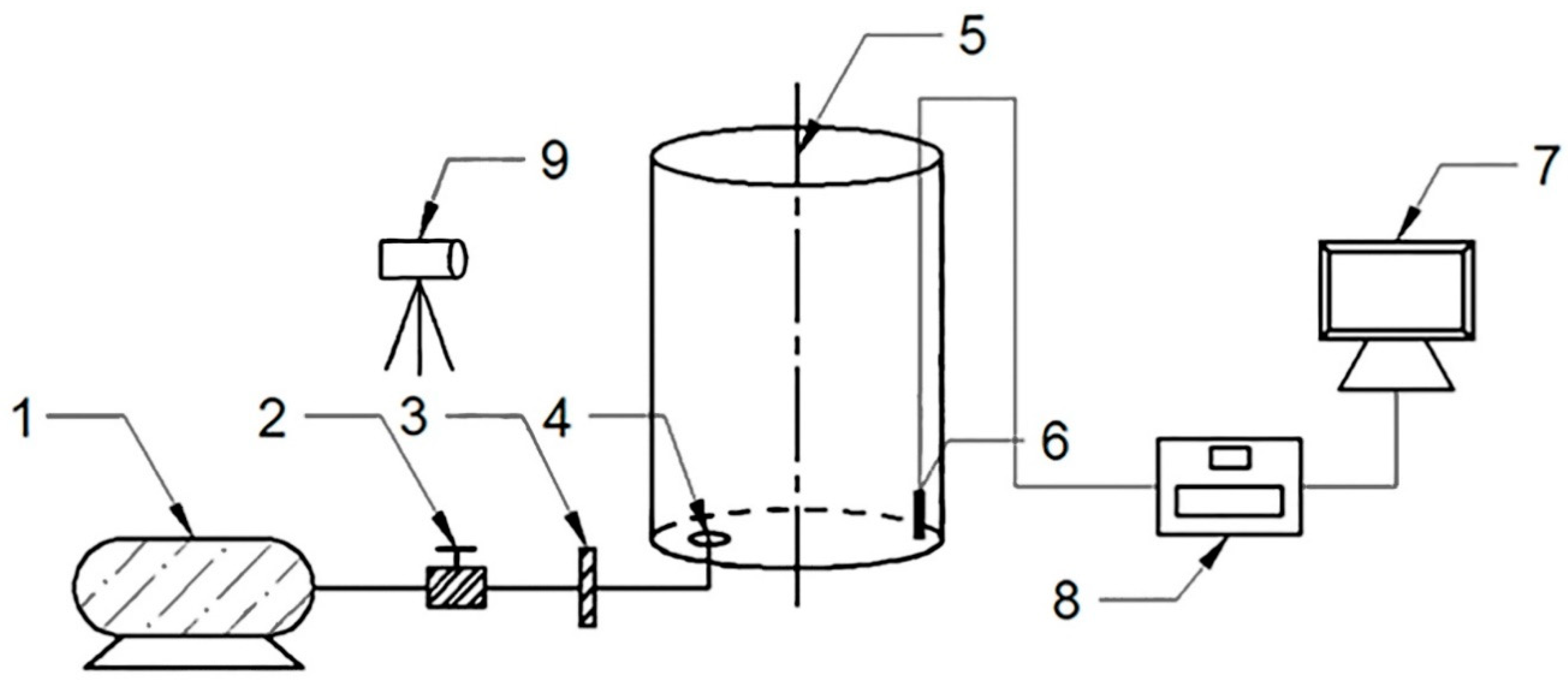 Processes 07 00479 g002 Processes 07 00479 g002