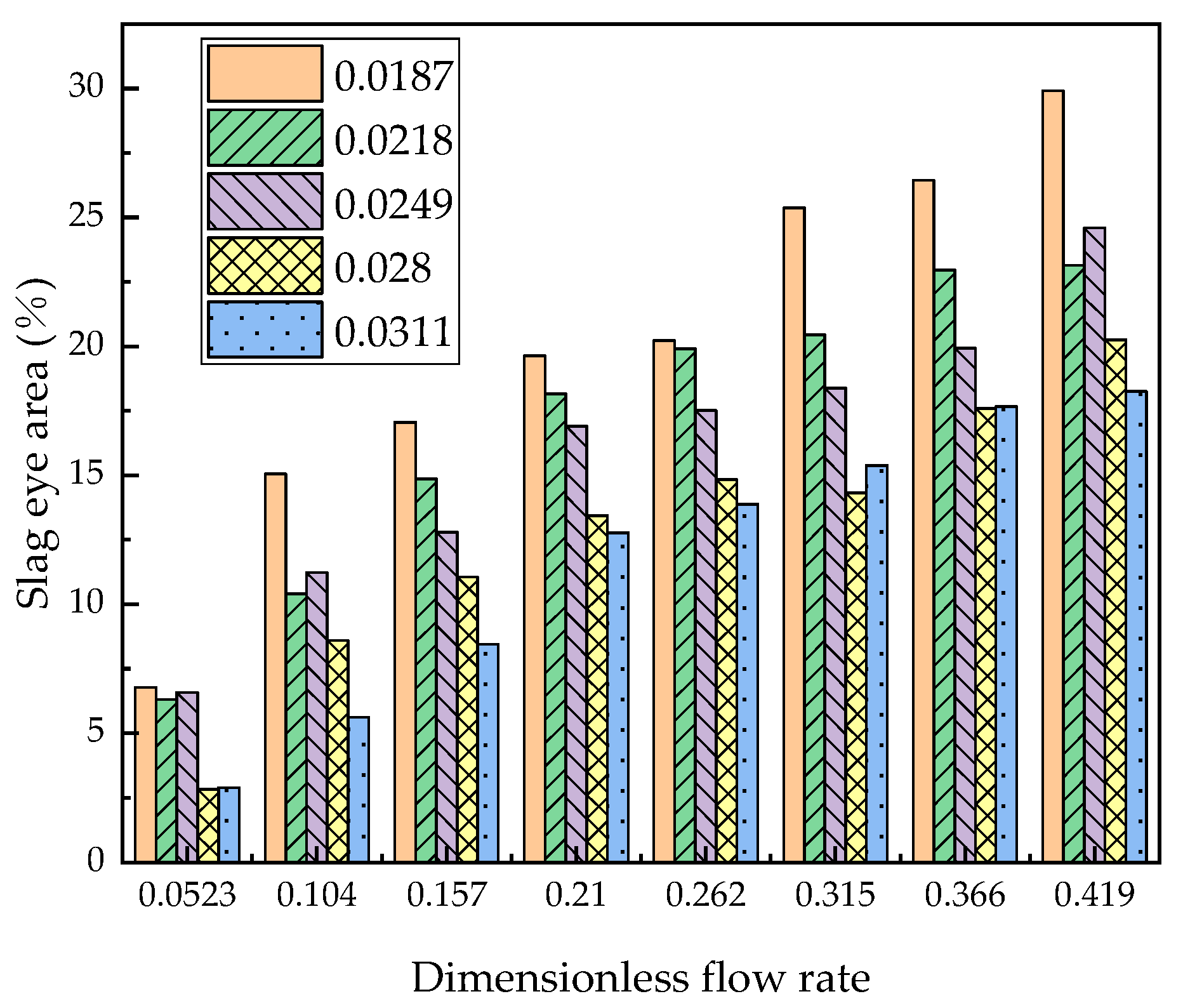 Processes 07 00479 g012 Processes 07 00479 g012