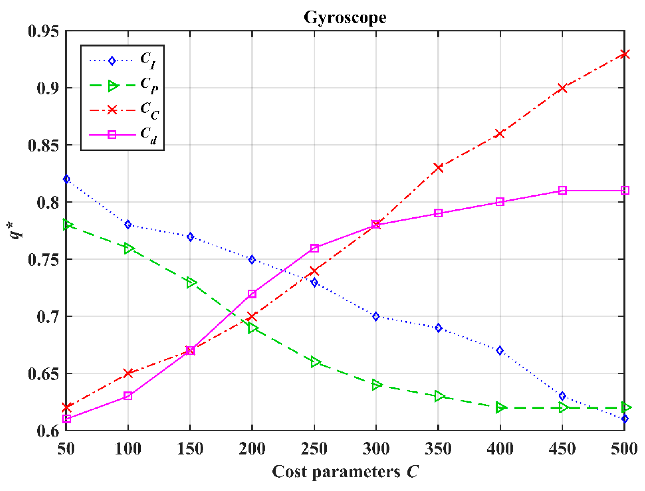 Processes 07 00481 g008