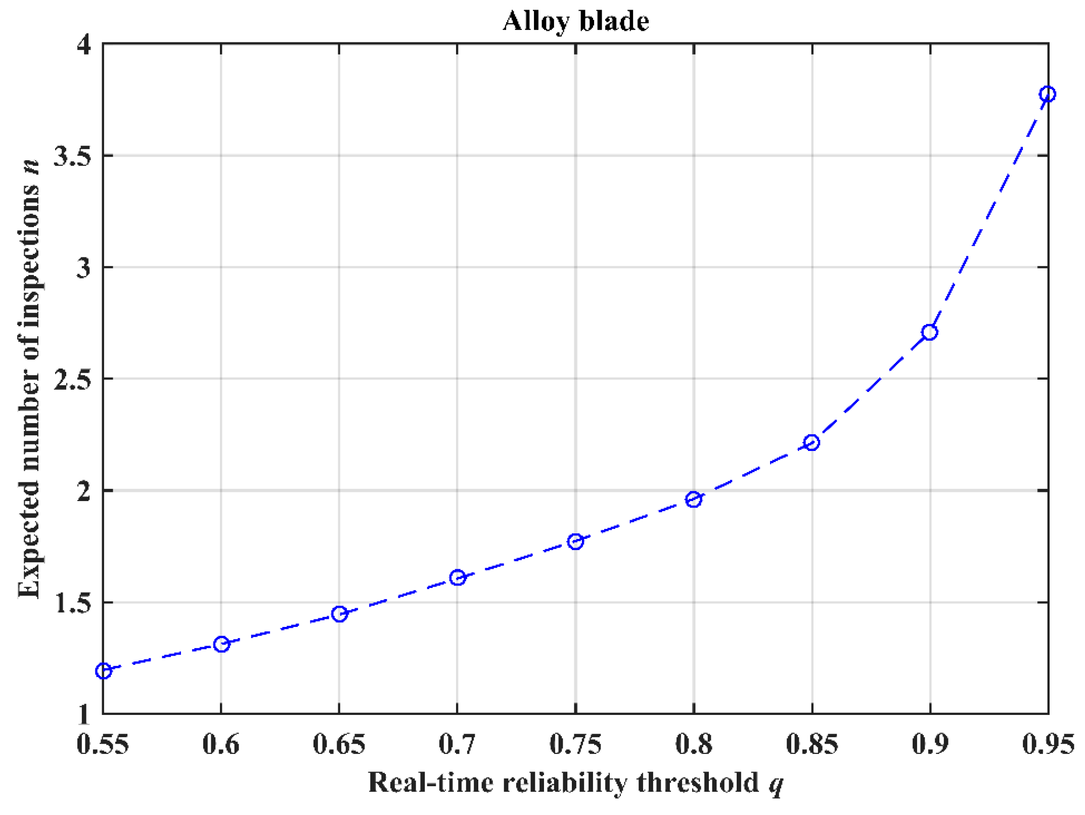 Processes 07 00481 g012