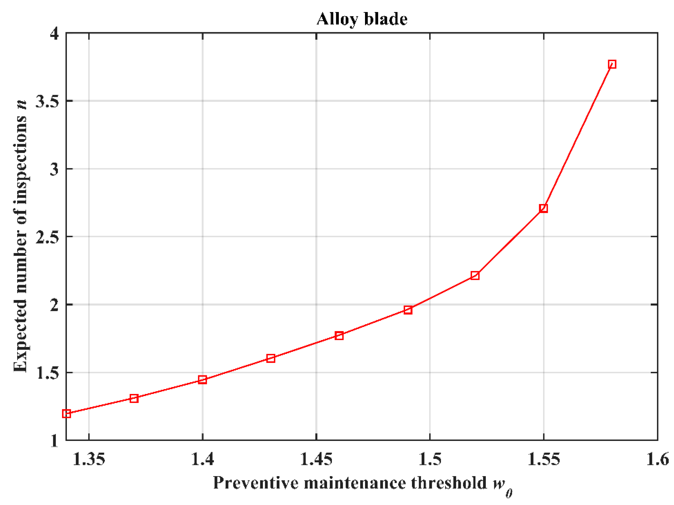 Processes 07 00481 g013