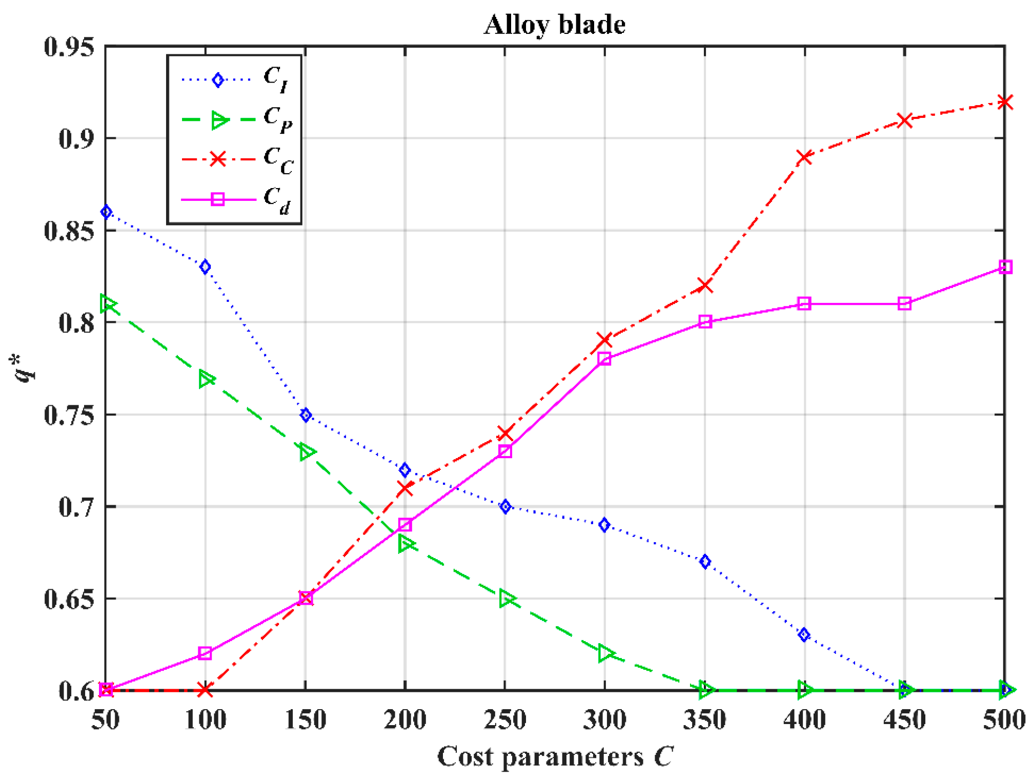 Processes 07 00481 g014