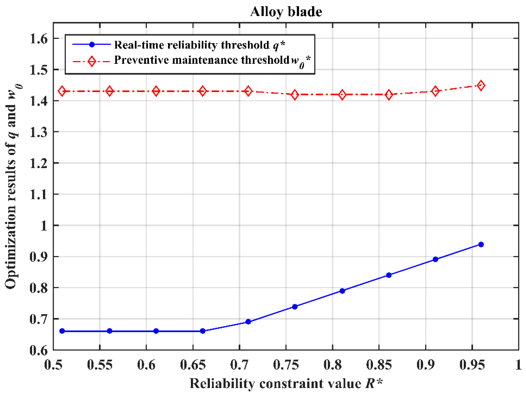 Processes 07 00481 g016