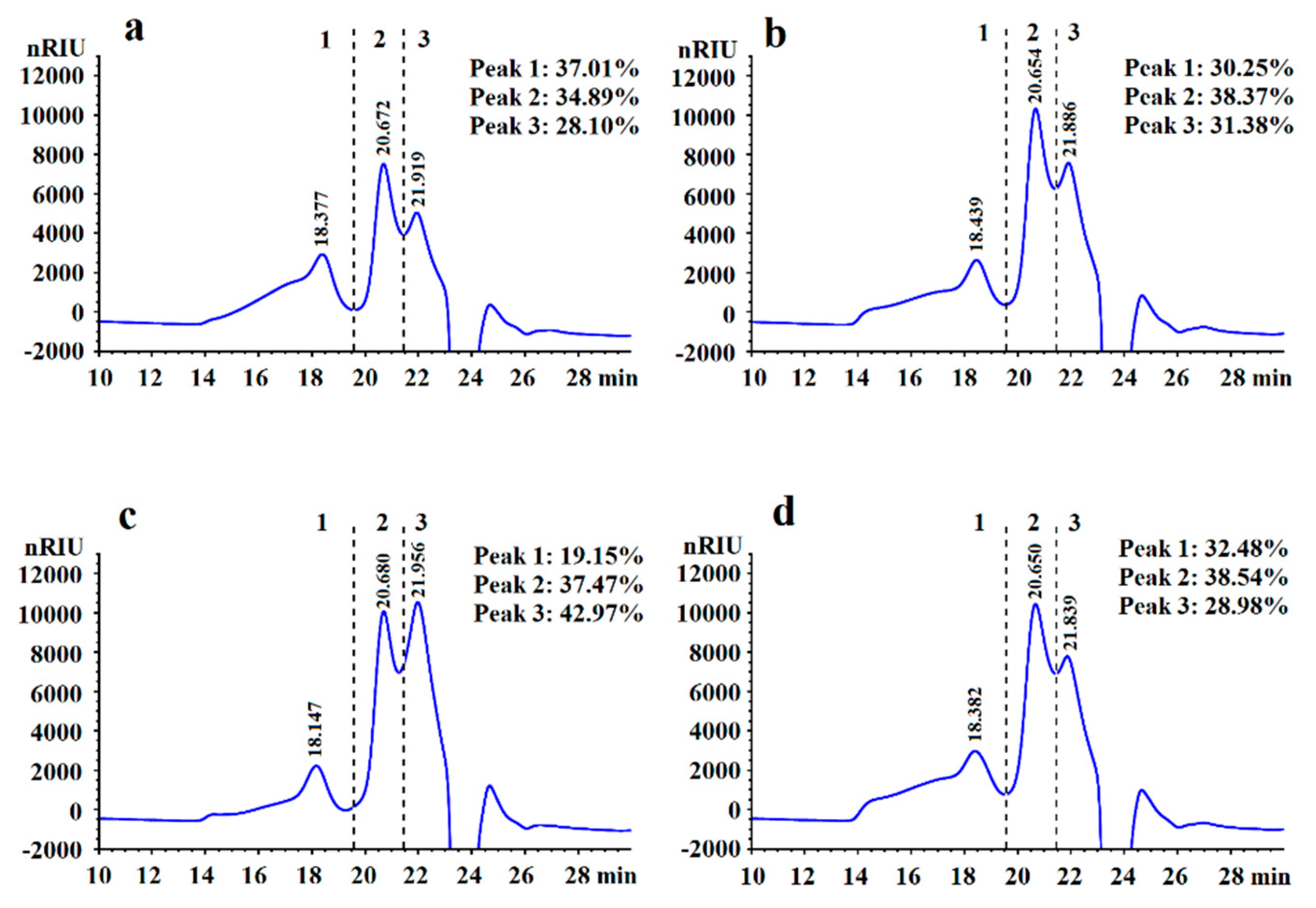 Processes 07 00482 g001 Processes 07 00482 g001