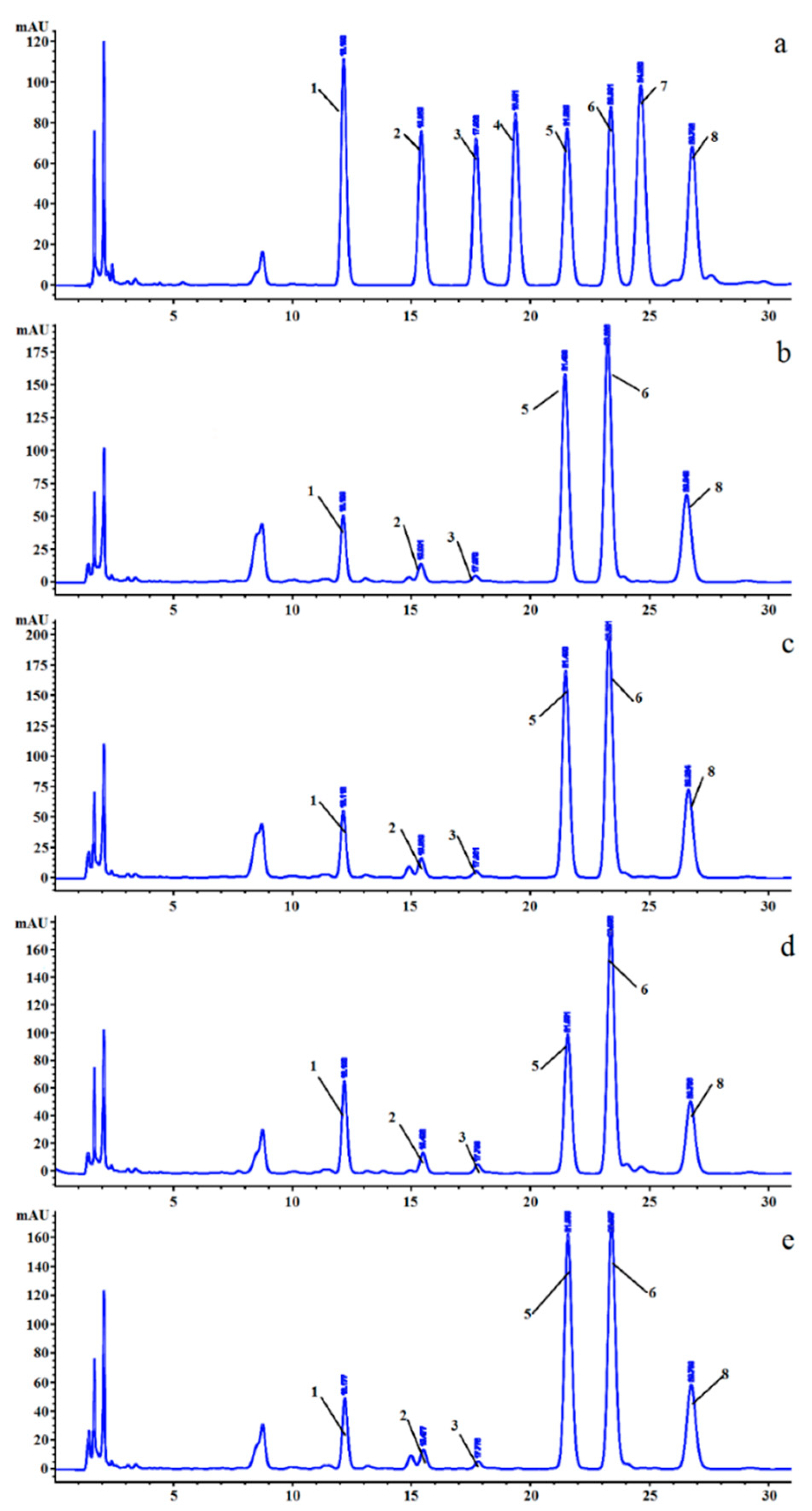 Processes 07 00482 g002 Processes 07 00482 g002