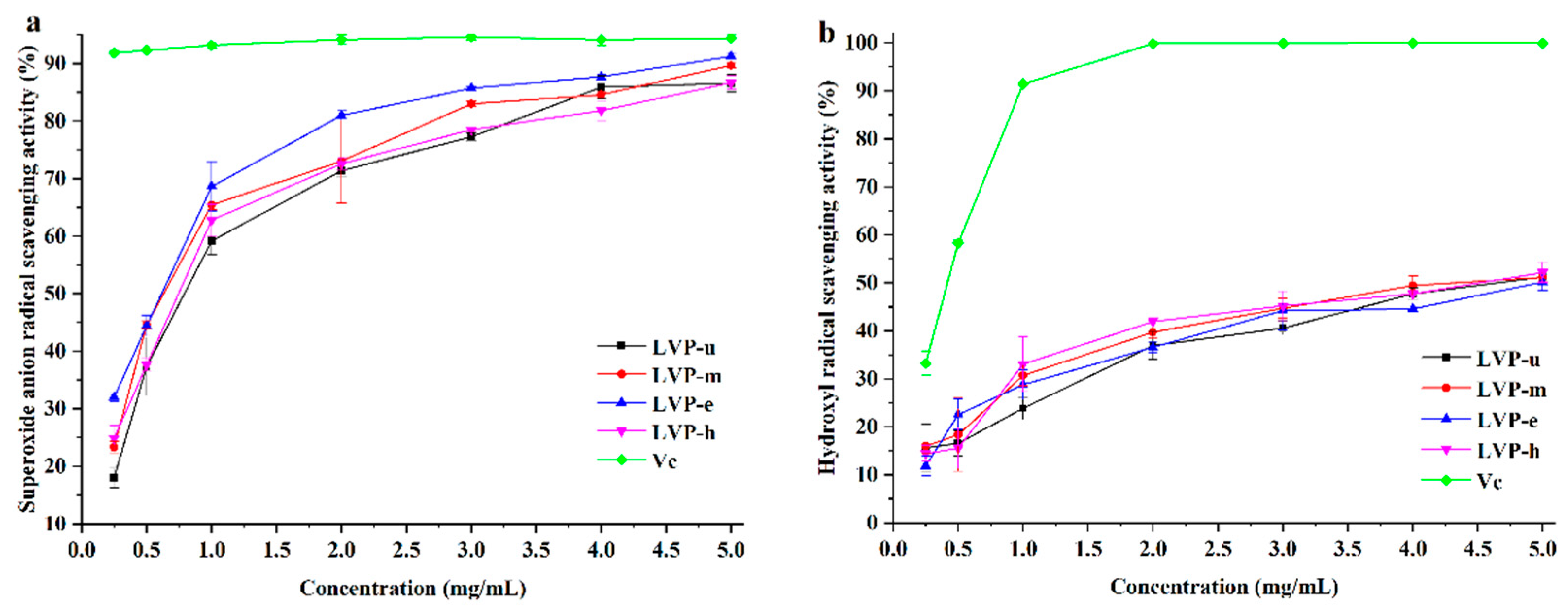 Processes 07 00482 g006 Processes 07 00482 g006