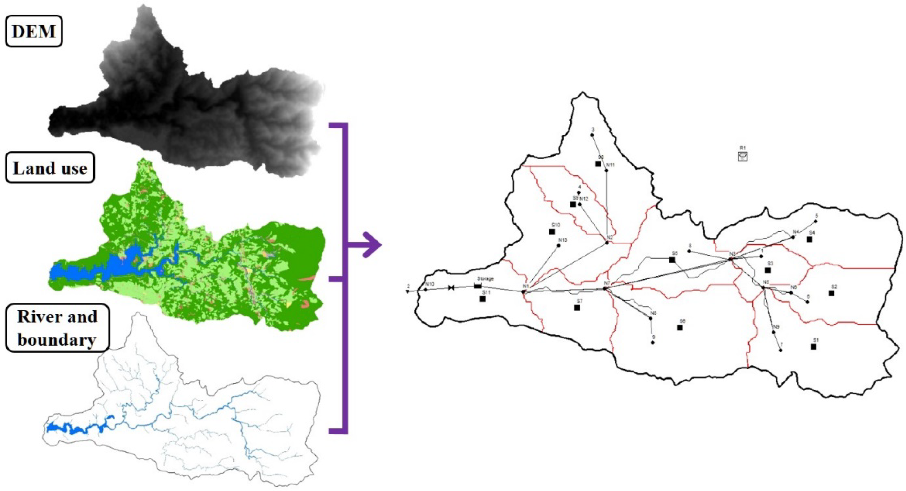 Processes 07 00484 g003