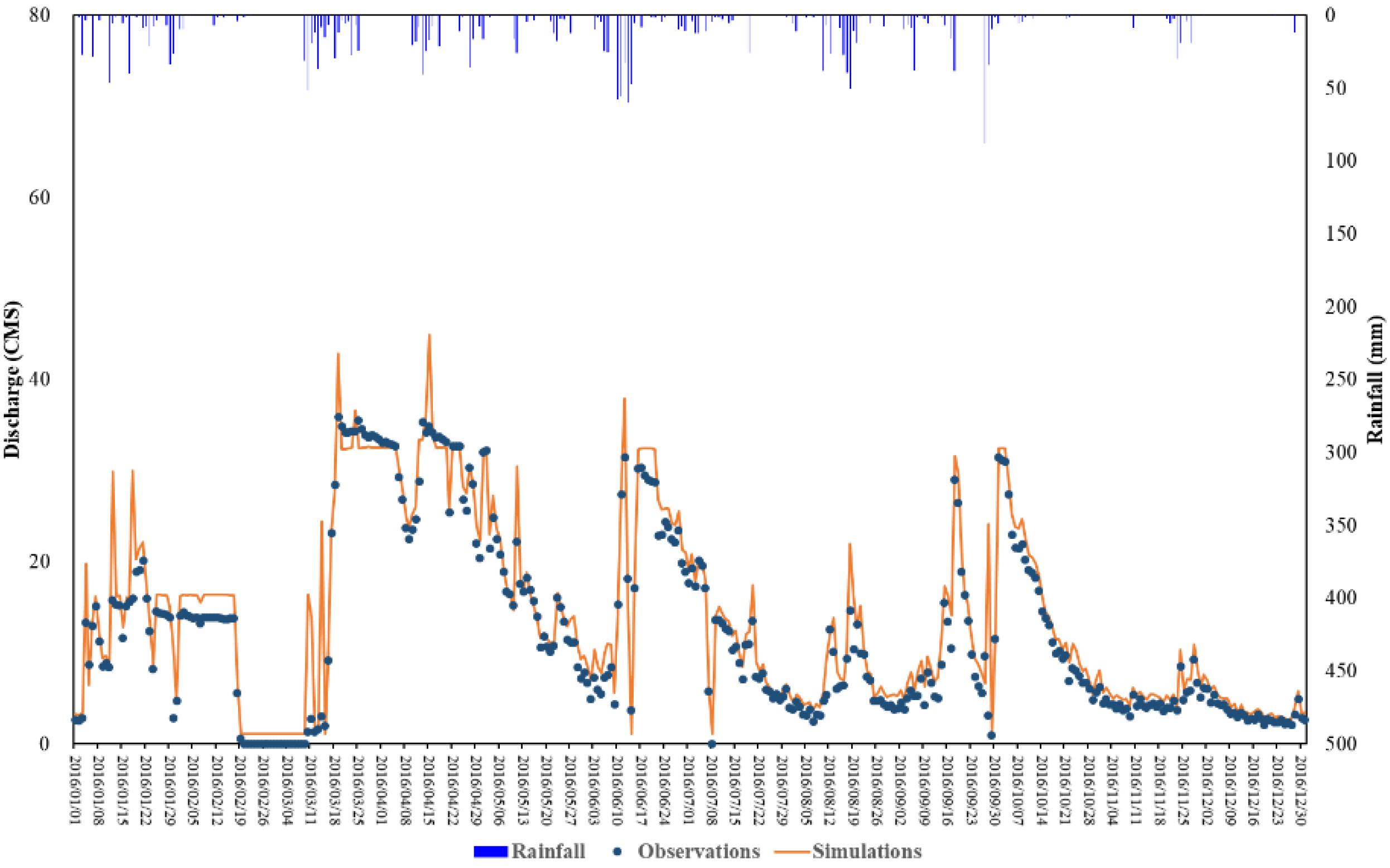 Processes 07 00484 g005b