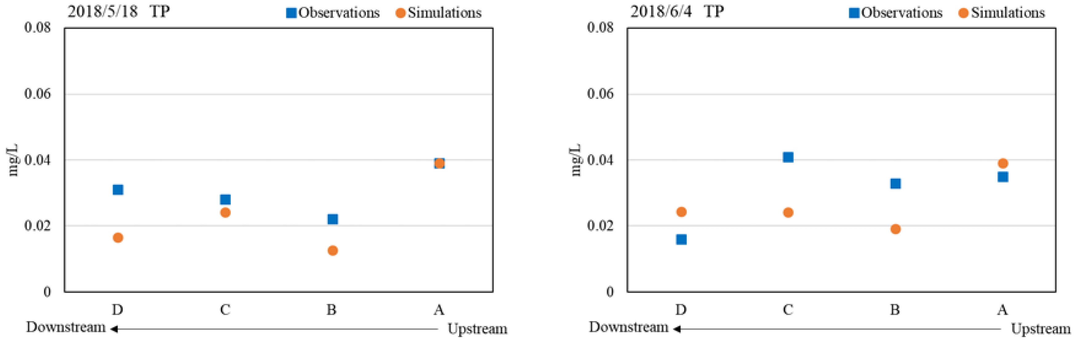 Processes 07 00484 g006a