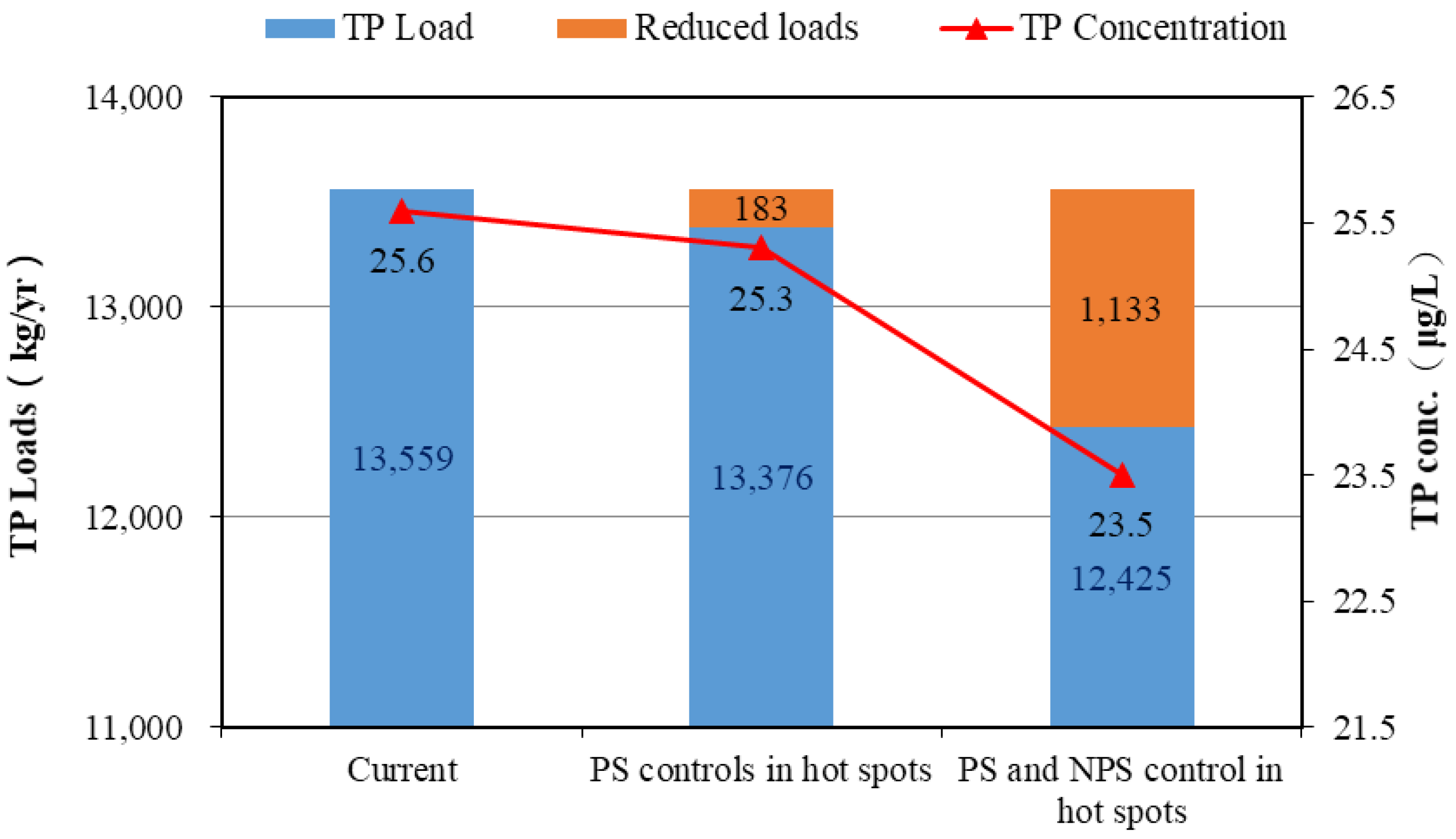 Processes 07 00484 g010