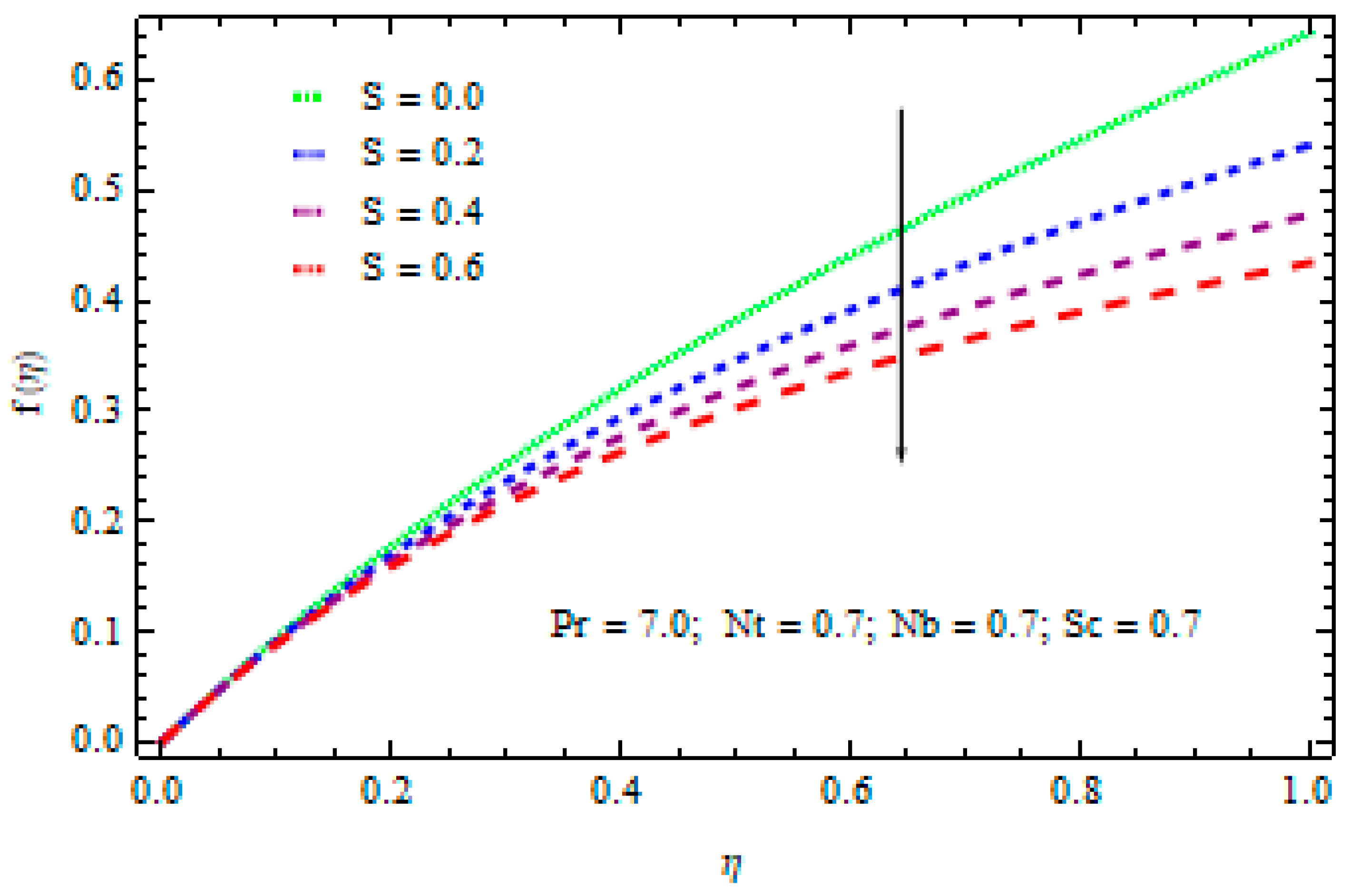 Processes 07 00486 g009