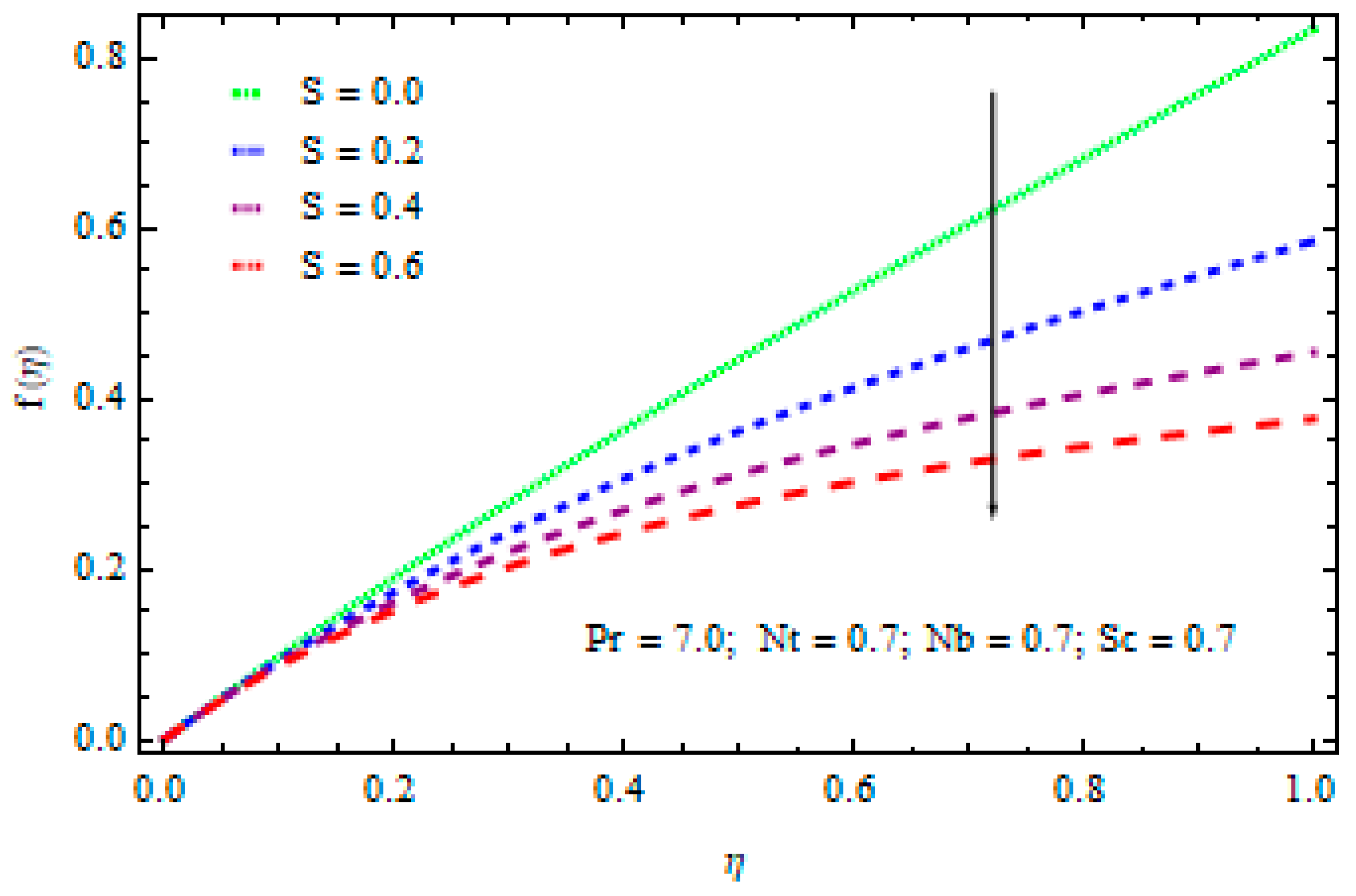 Processes 07 00486 g010