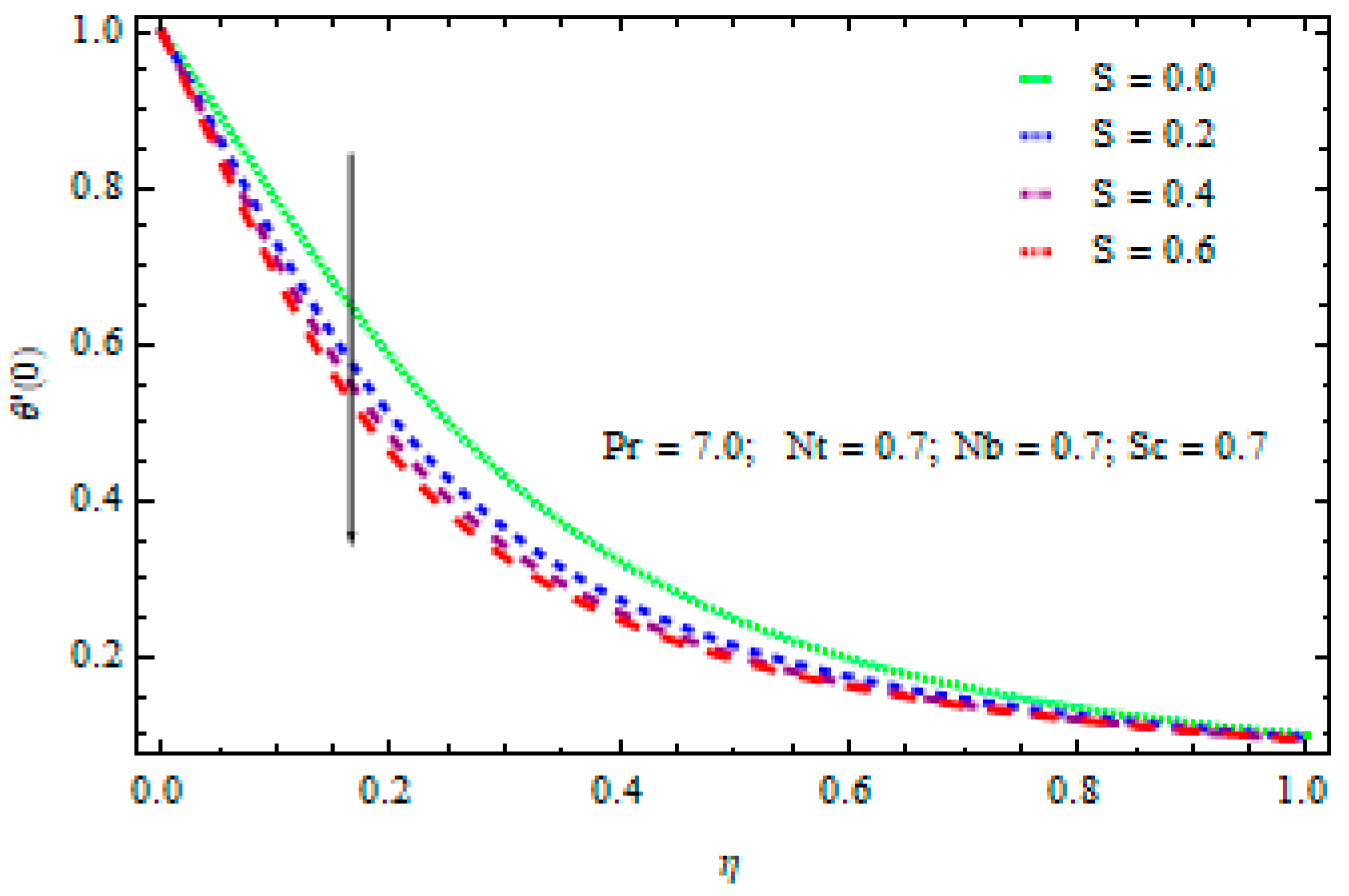 Processes 07 00486 g013