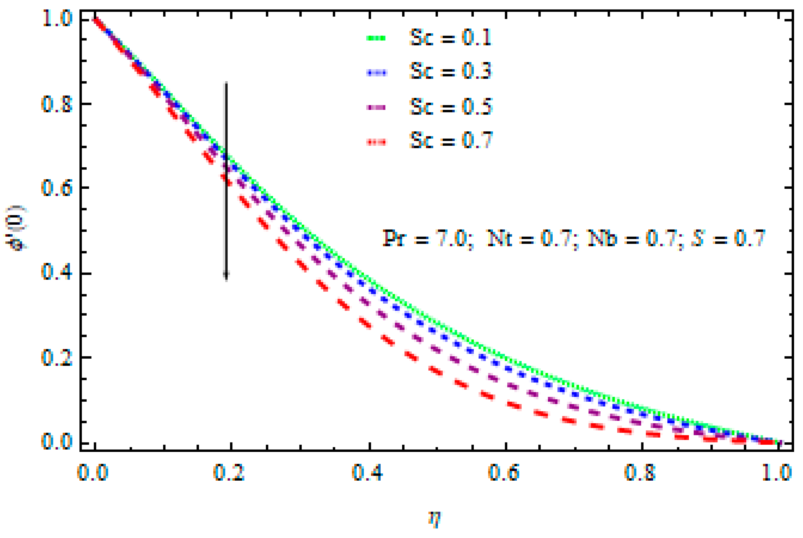 Processes 07 00486 g018