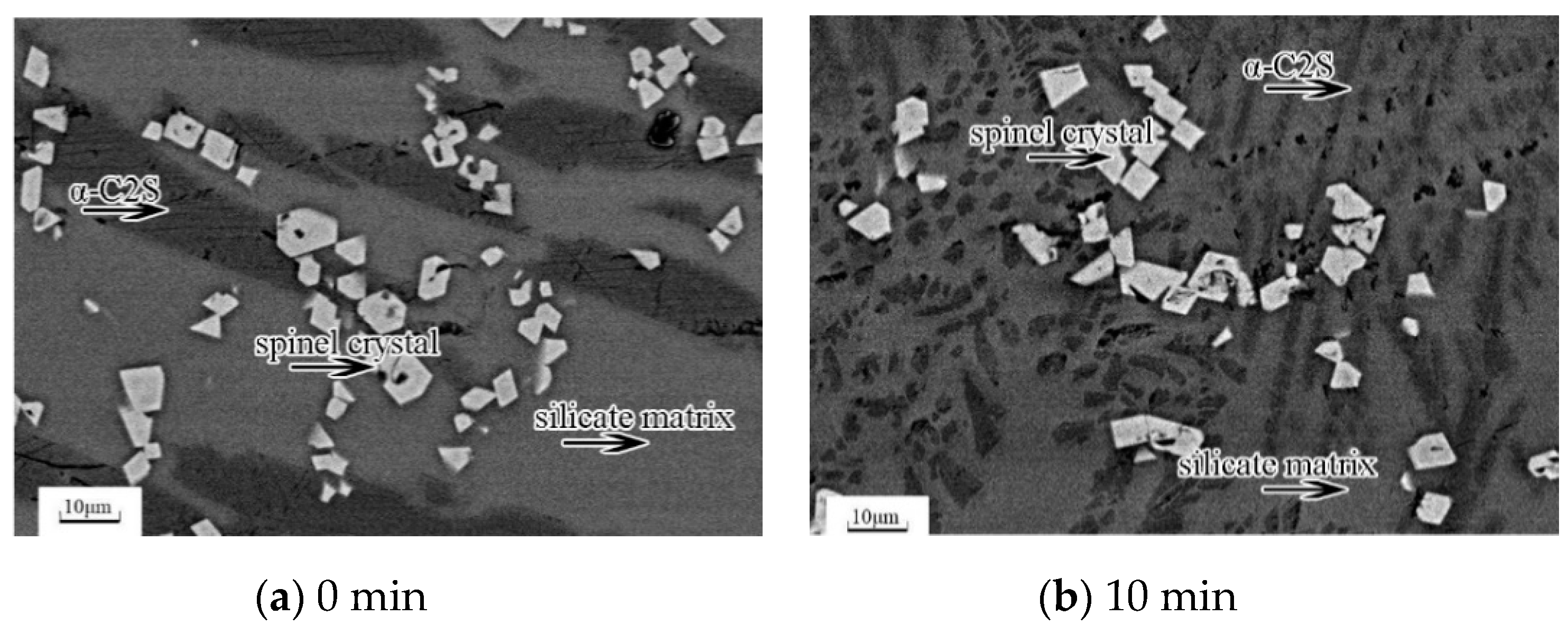 Processes 07 00487 g003a