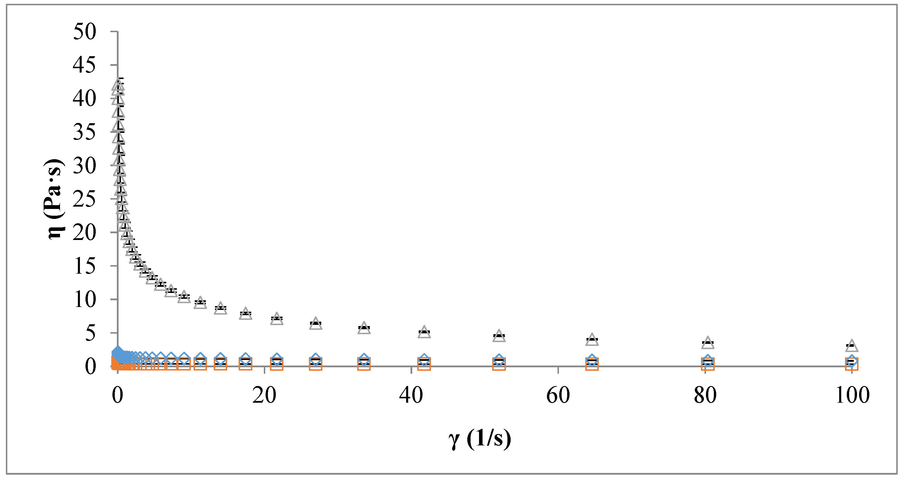 Processes 07 00488 g004 Processes 07 00488 g004