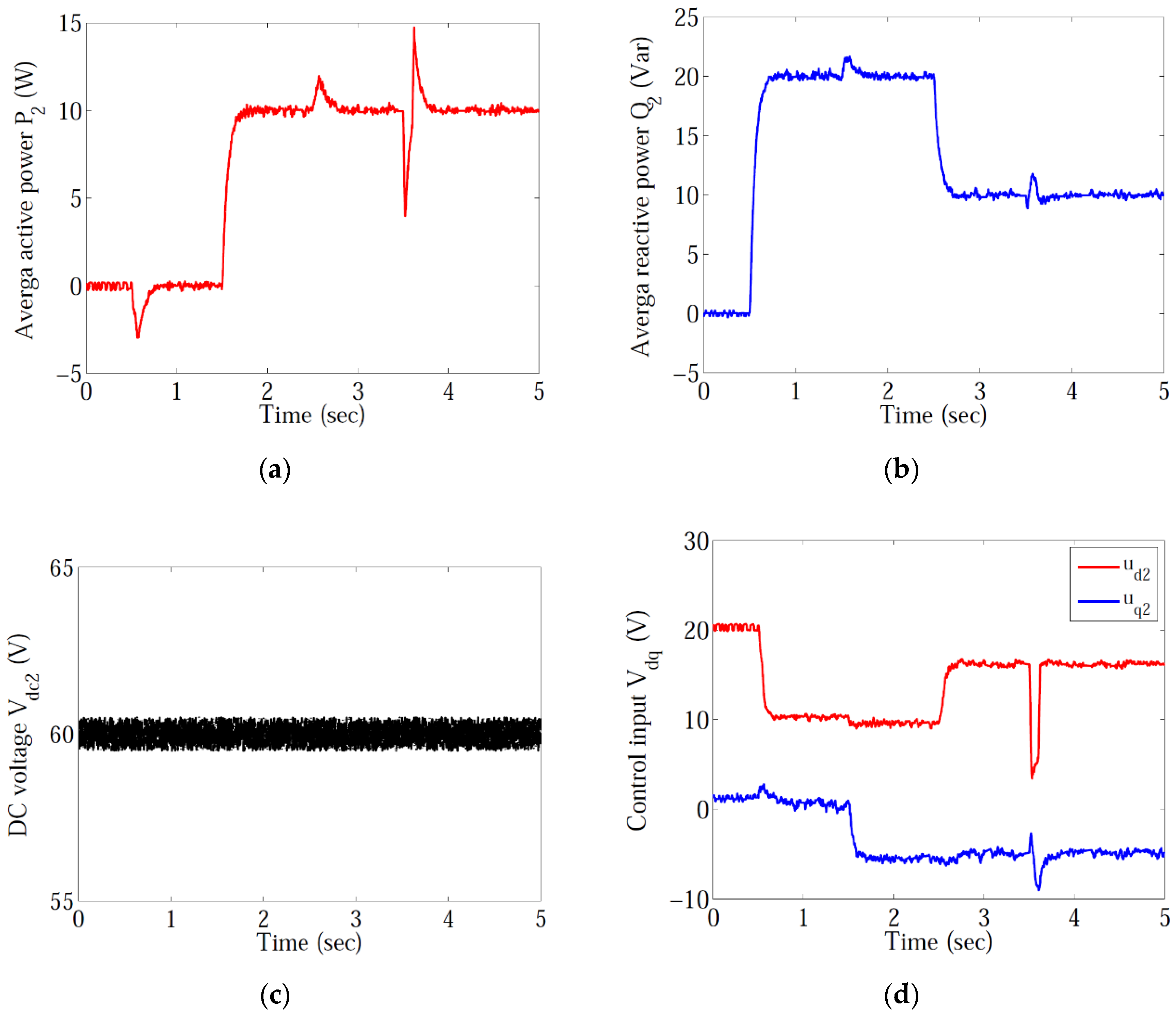 Processes 07 00490 g009