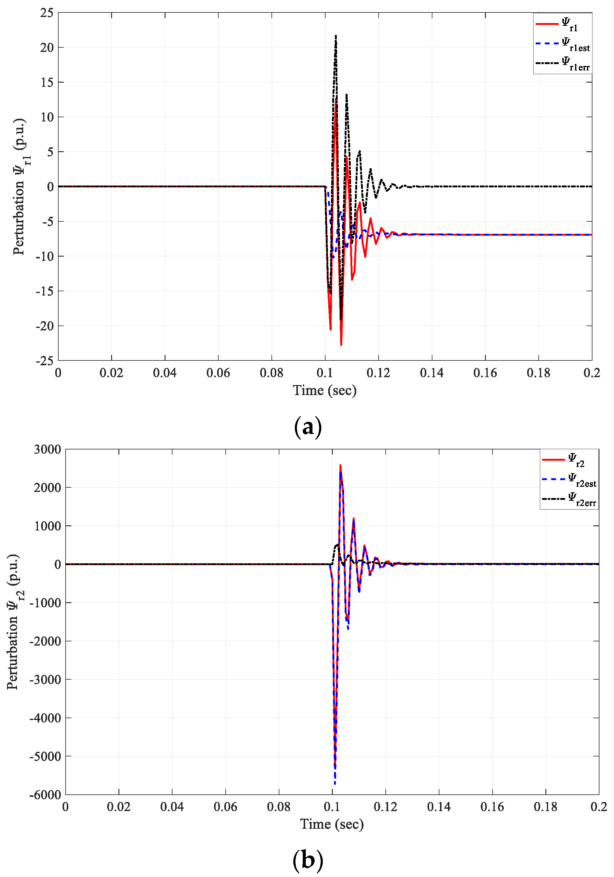 Processes 07 00490 g011