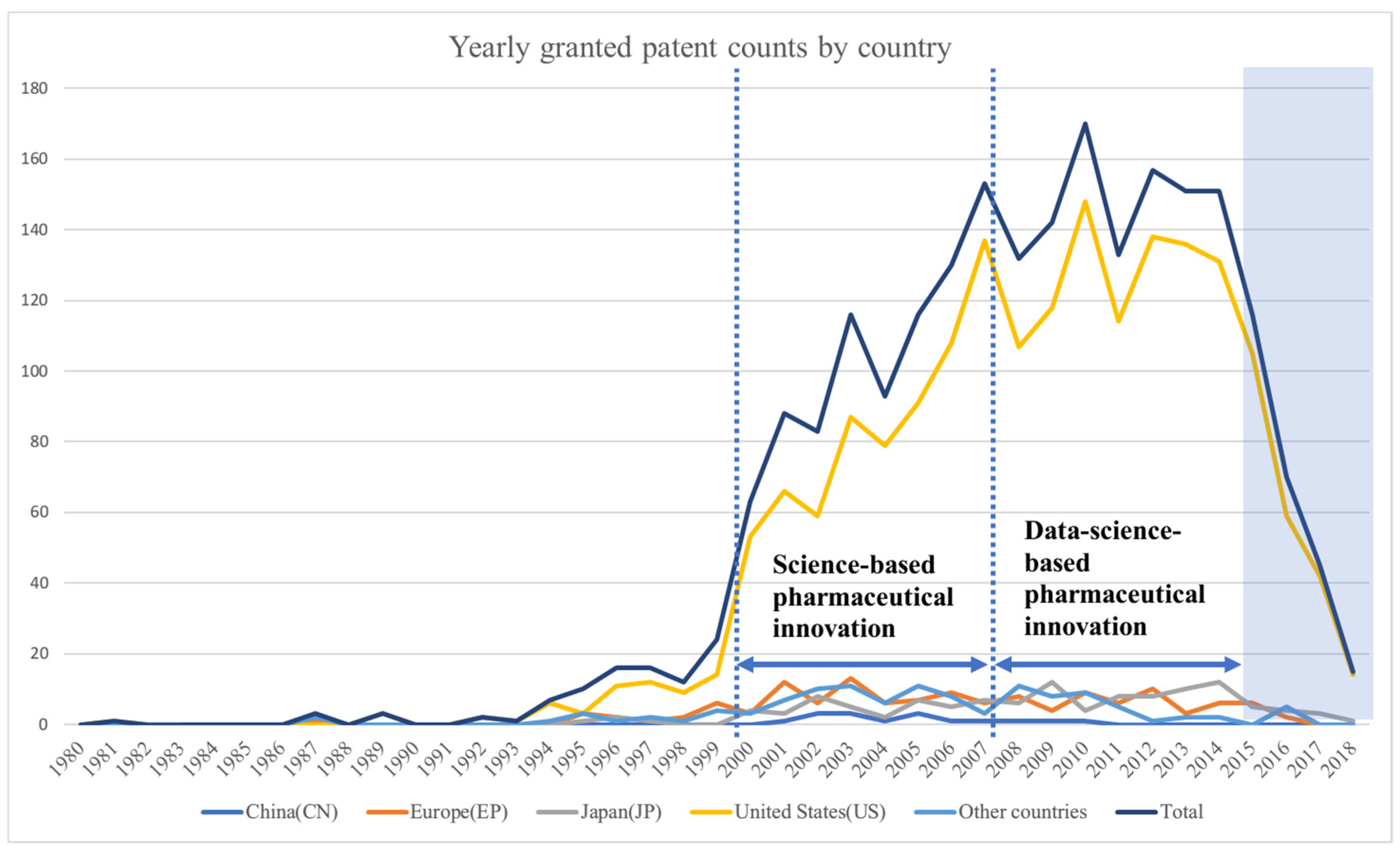 Processes 07 00492 g001