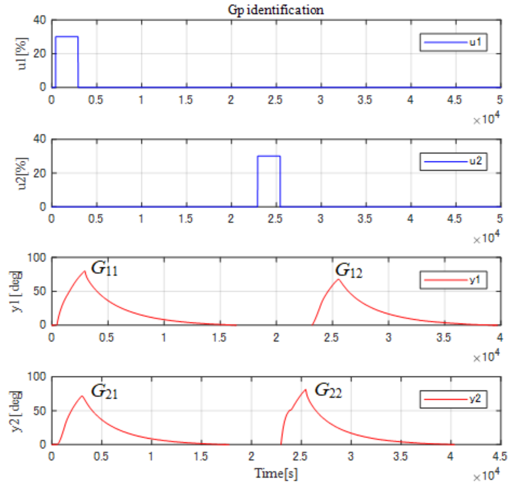 Processes 07 00497 g004