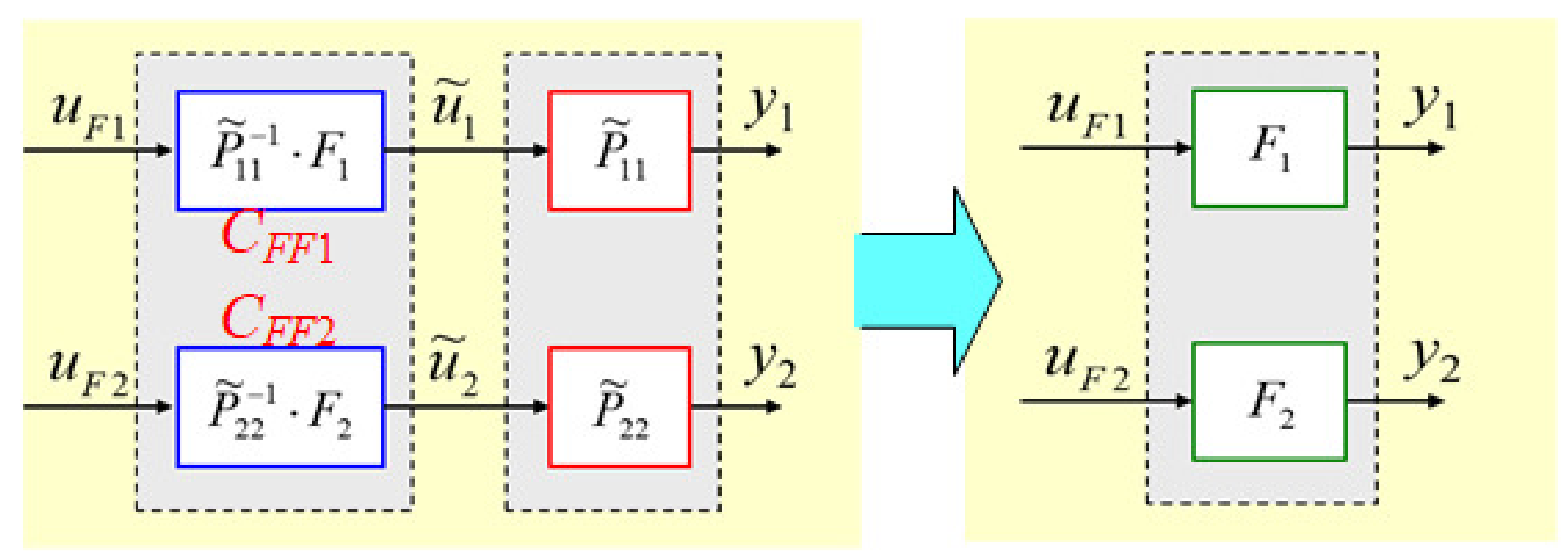 Processes 07 00497 g005