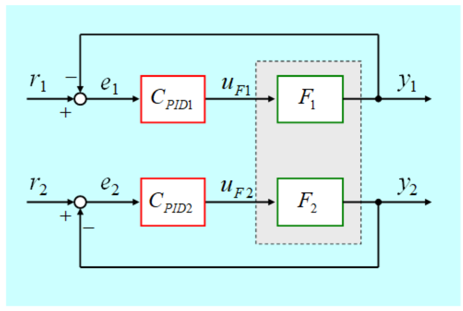 Processes 07 00497 g006