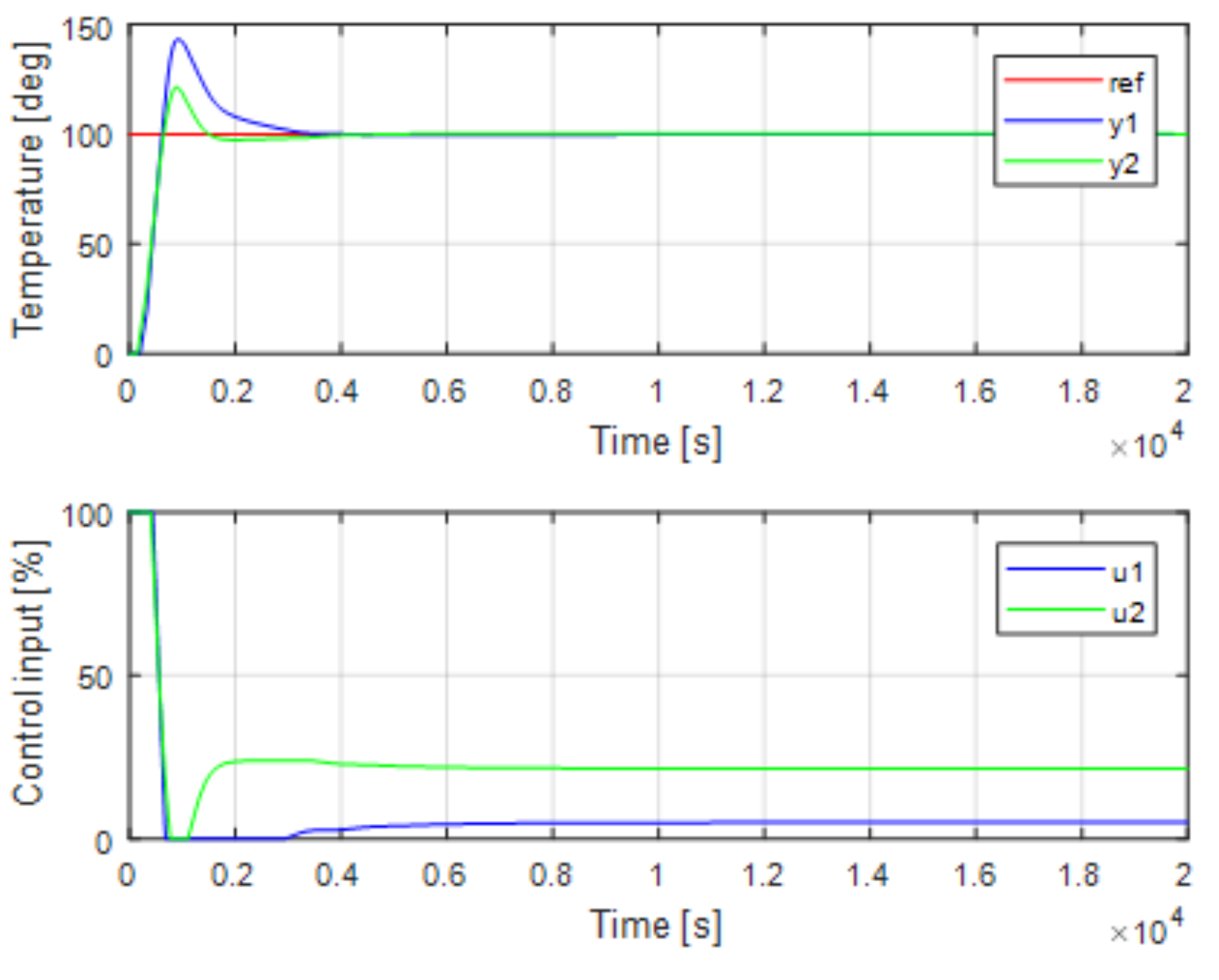 Processes 07 00497 g008