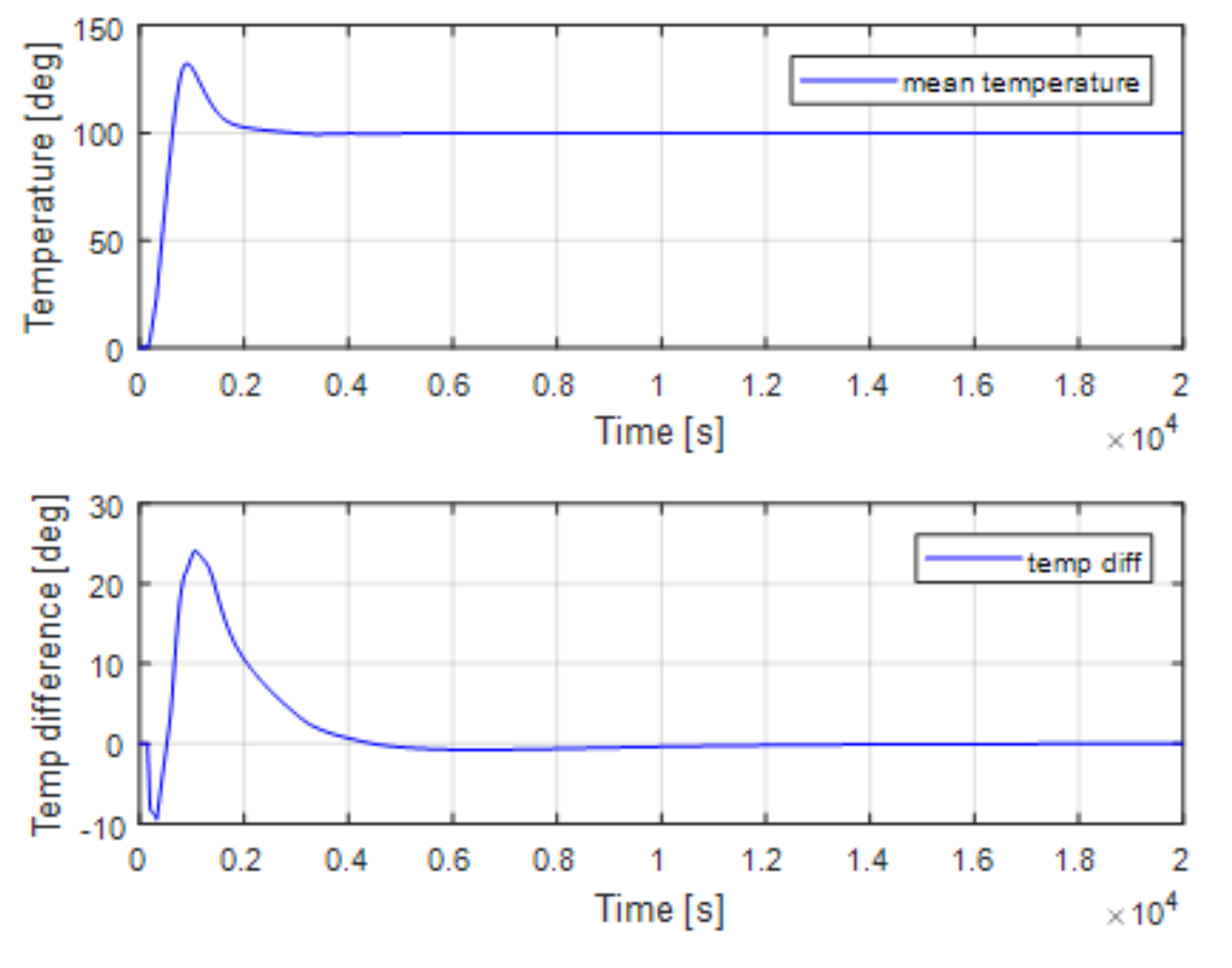 Processes 07 00497 g009