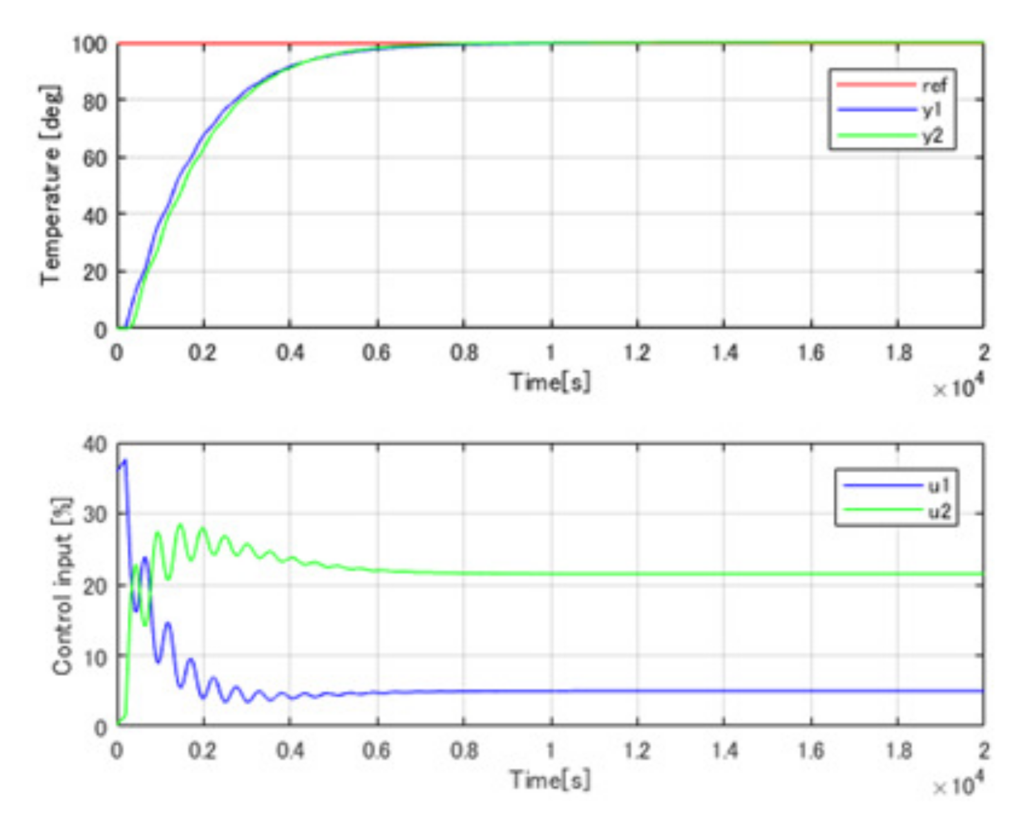 Processes 07 00497 g010