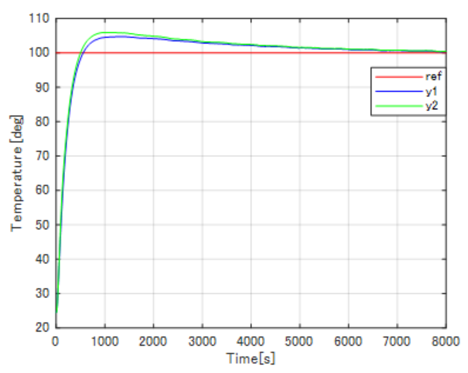Processes 07 00497 g013