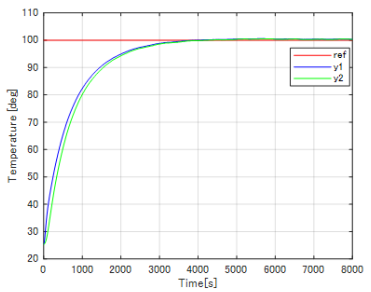Processes 07 00497 g014