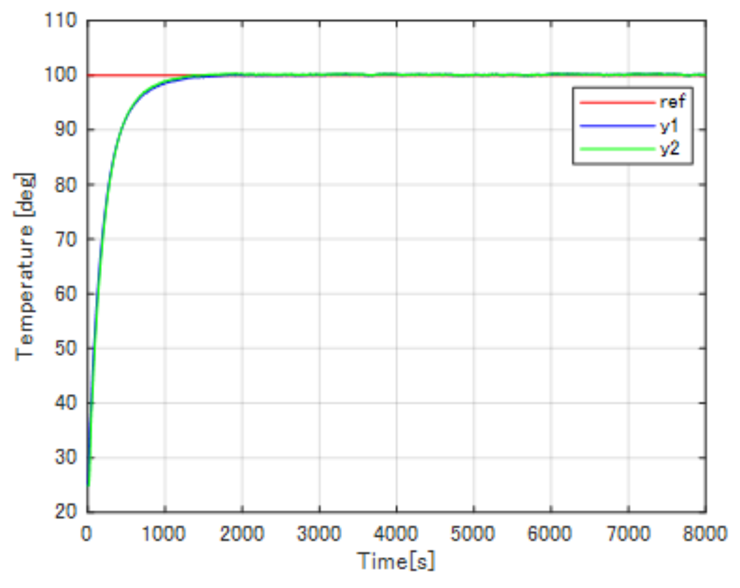 Processes 07 00497 g015