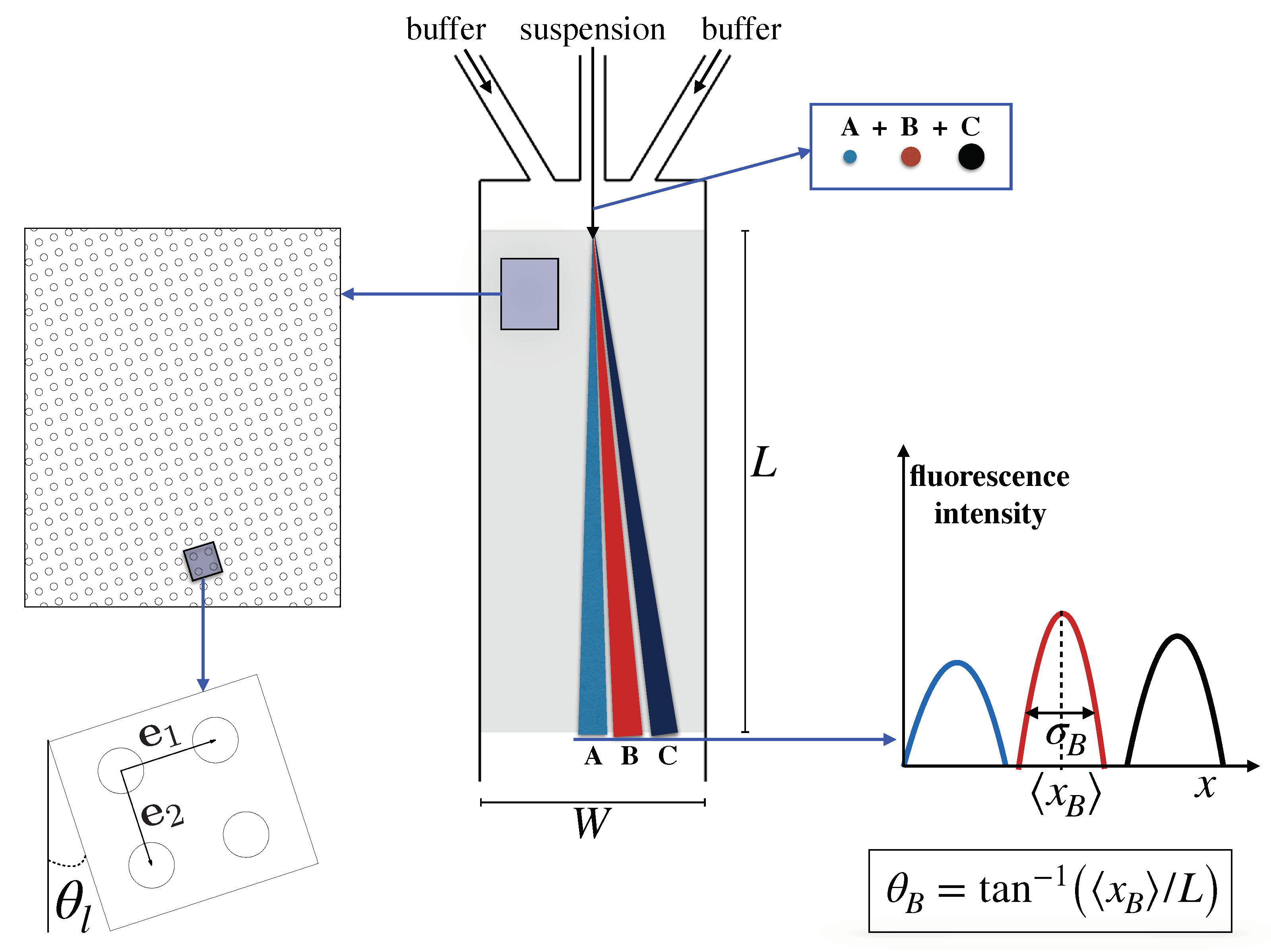 Processes 07 00498 g001