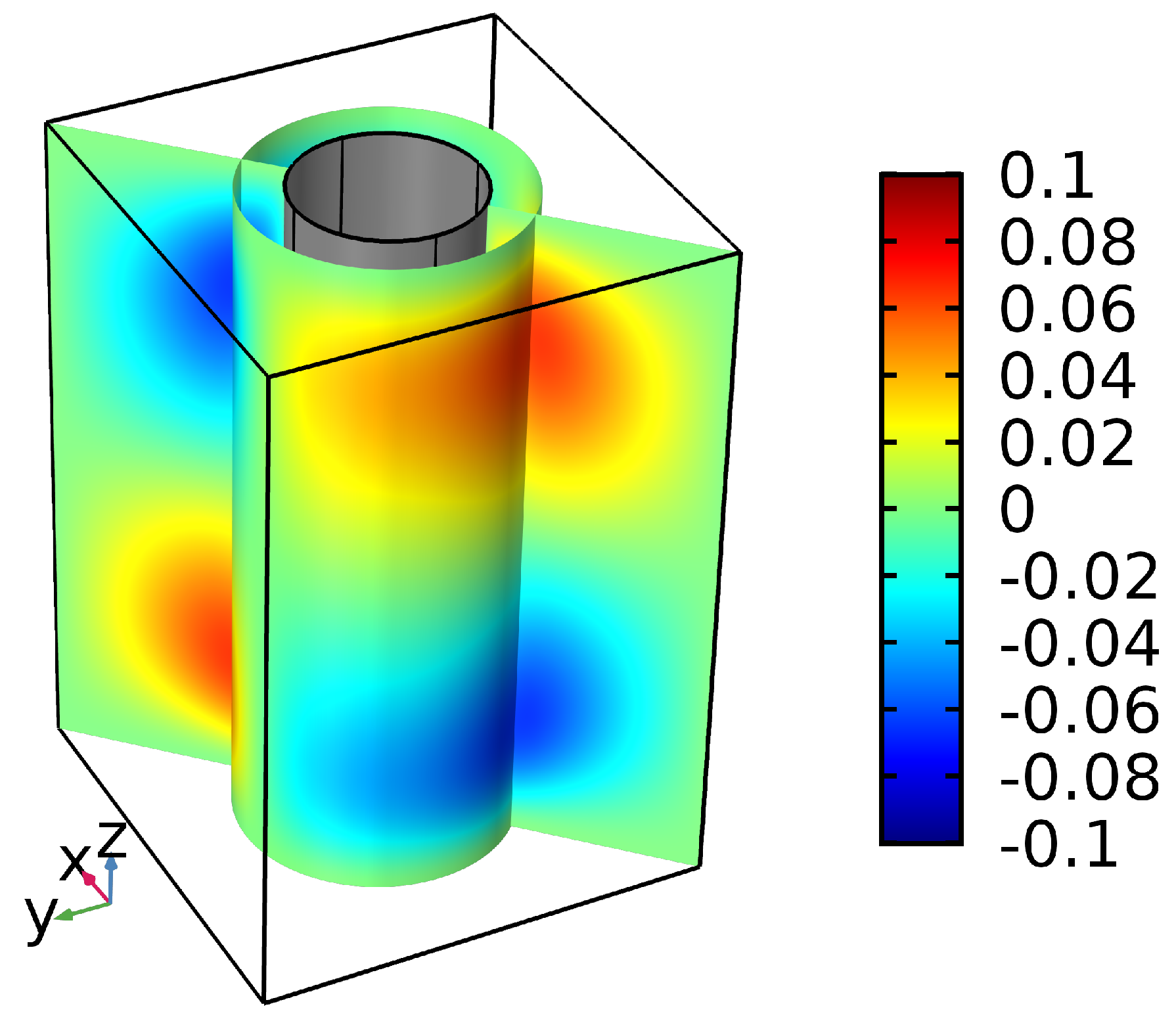 Processes 07 00498 g007