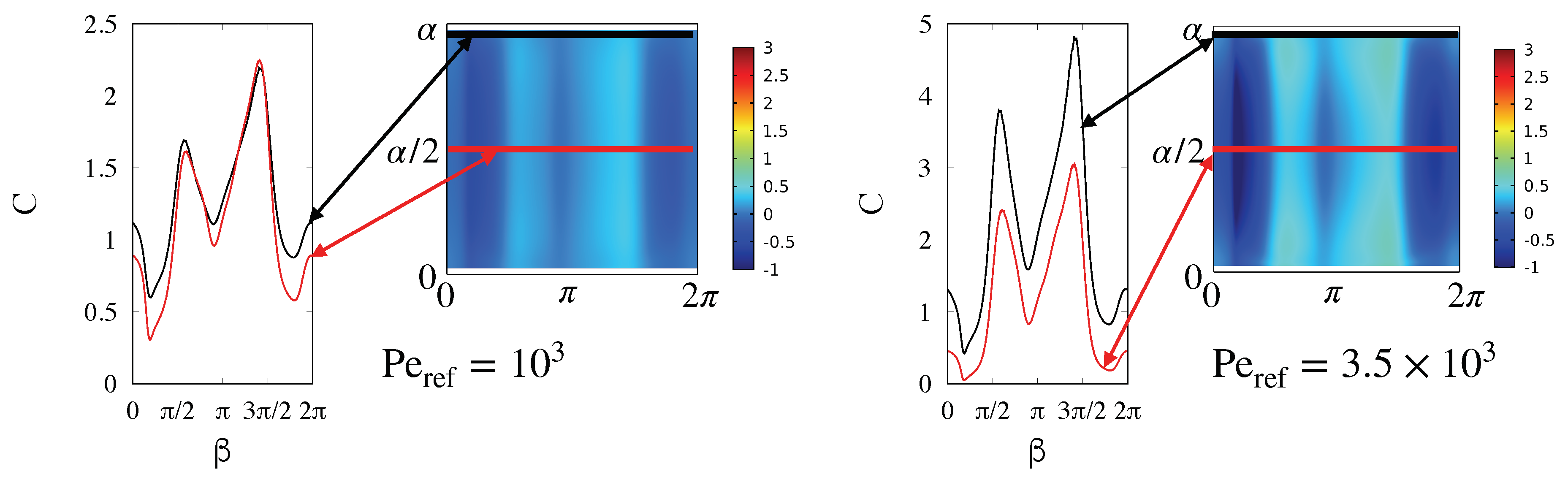 Processes 07 00498 g012
