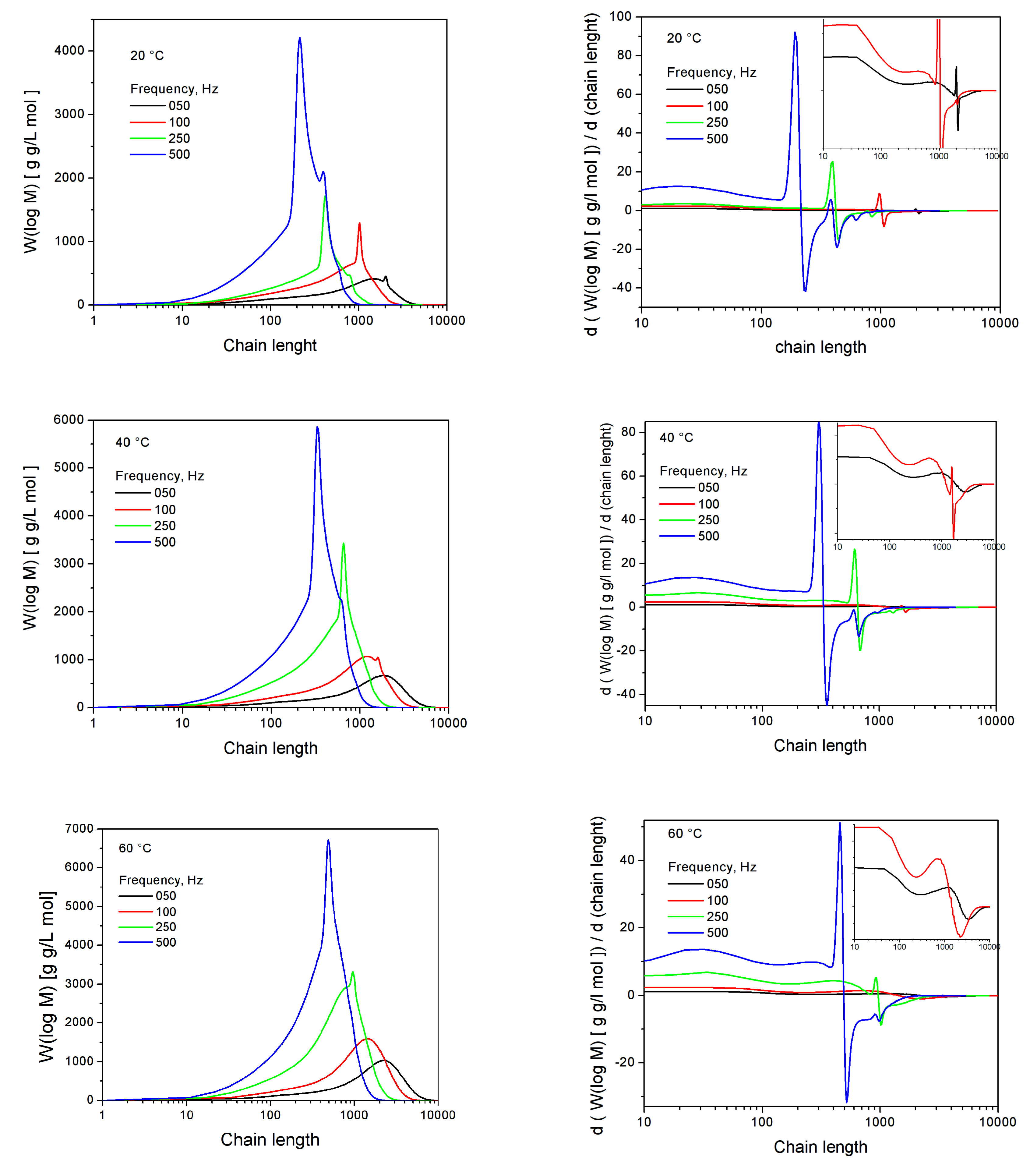 Processes 07 00501 g001