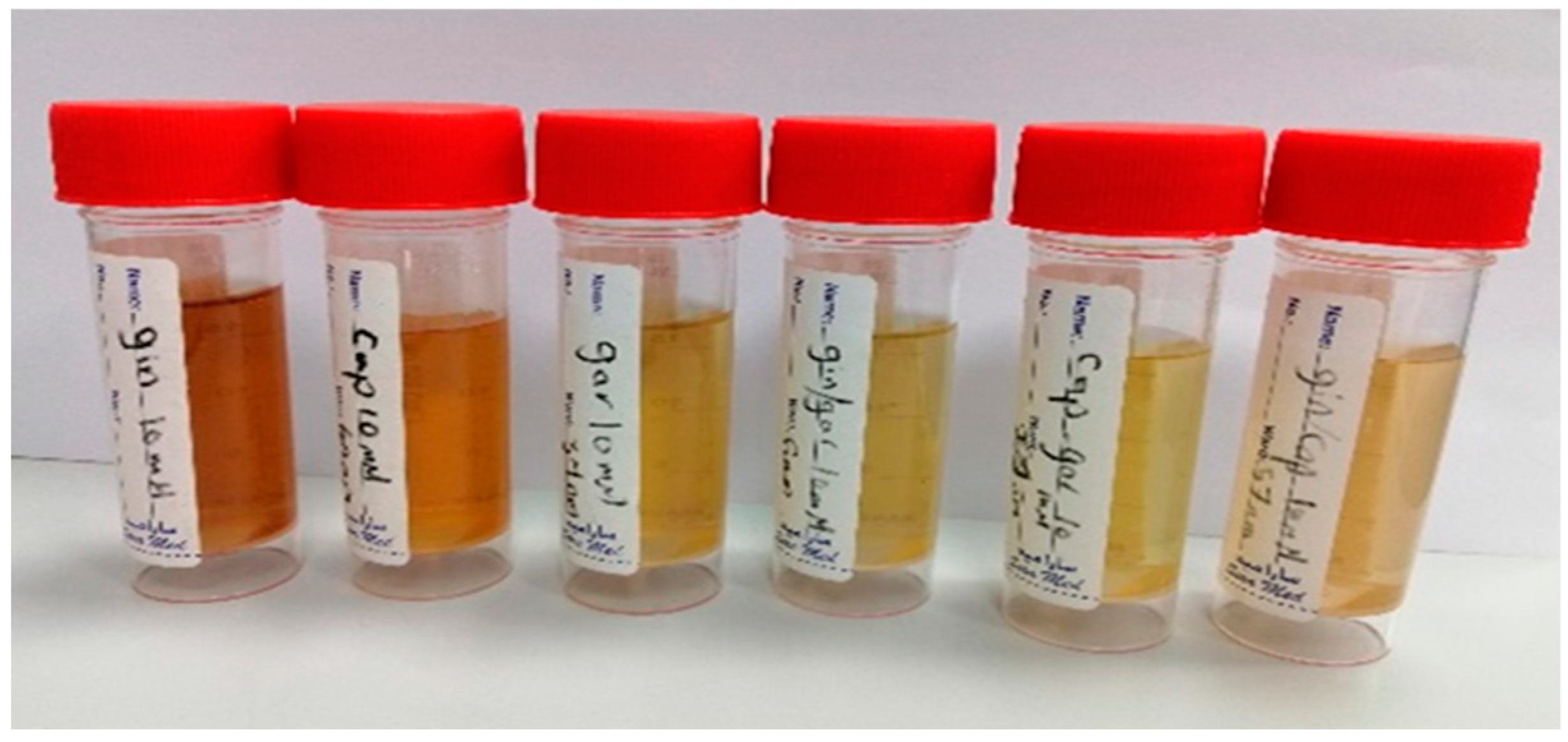 Processes 07 00510 g001 Processes 07 00510 g001