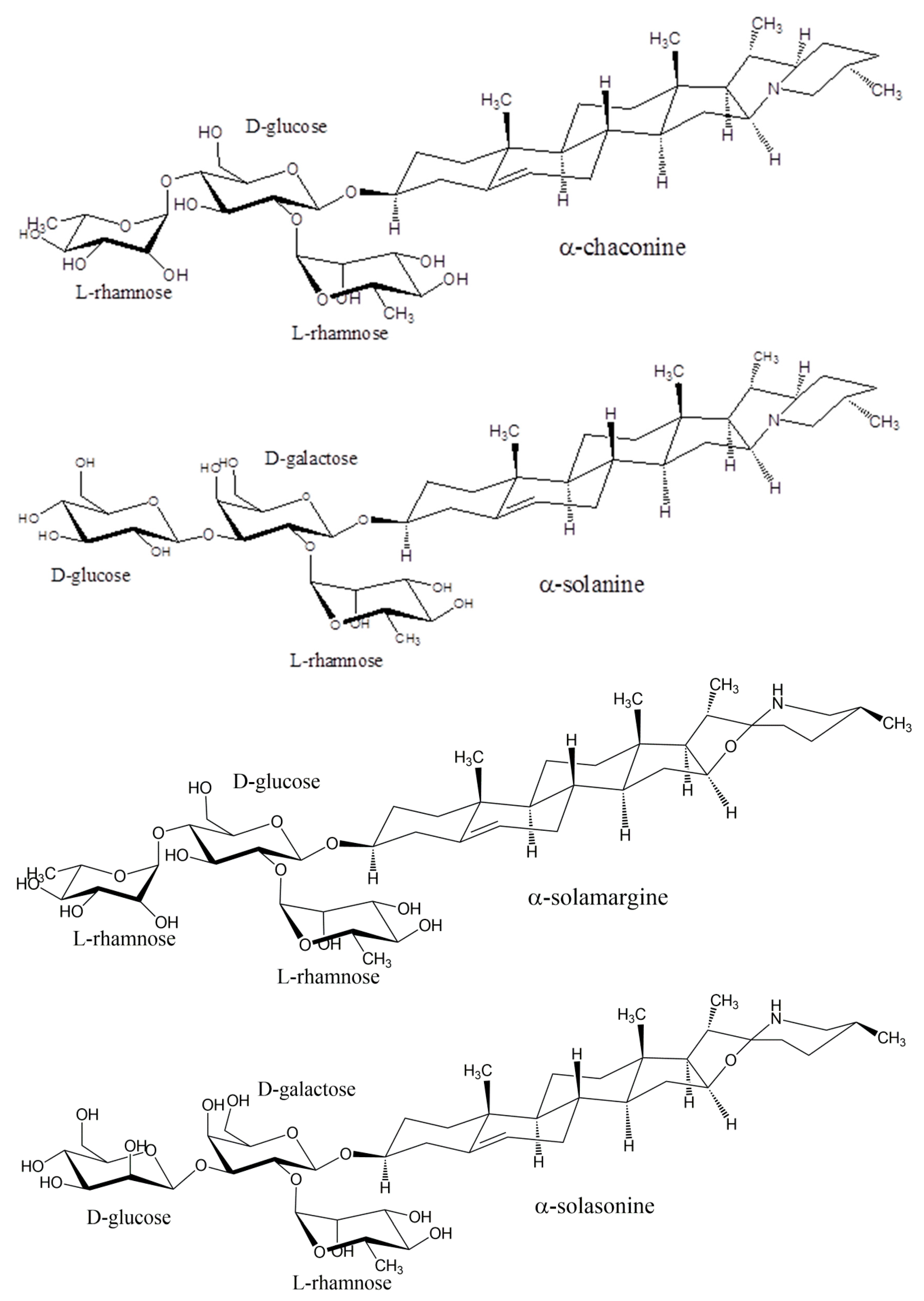 Processes 07 00513 g001b Processes 07 00513 g001b