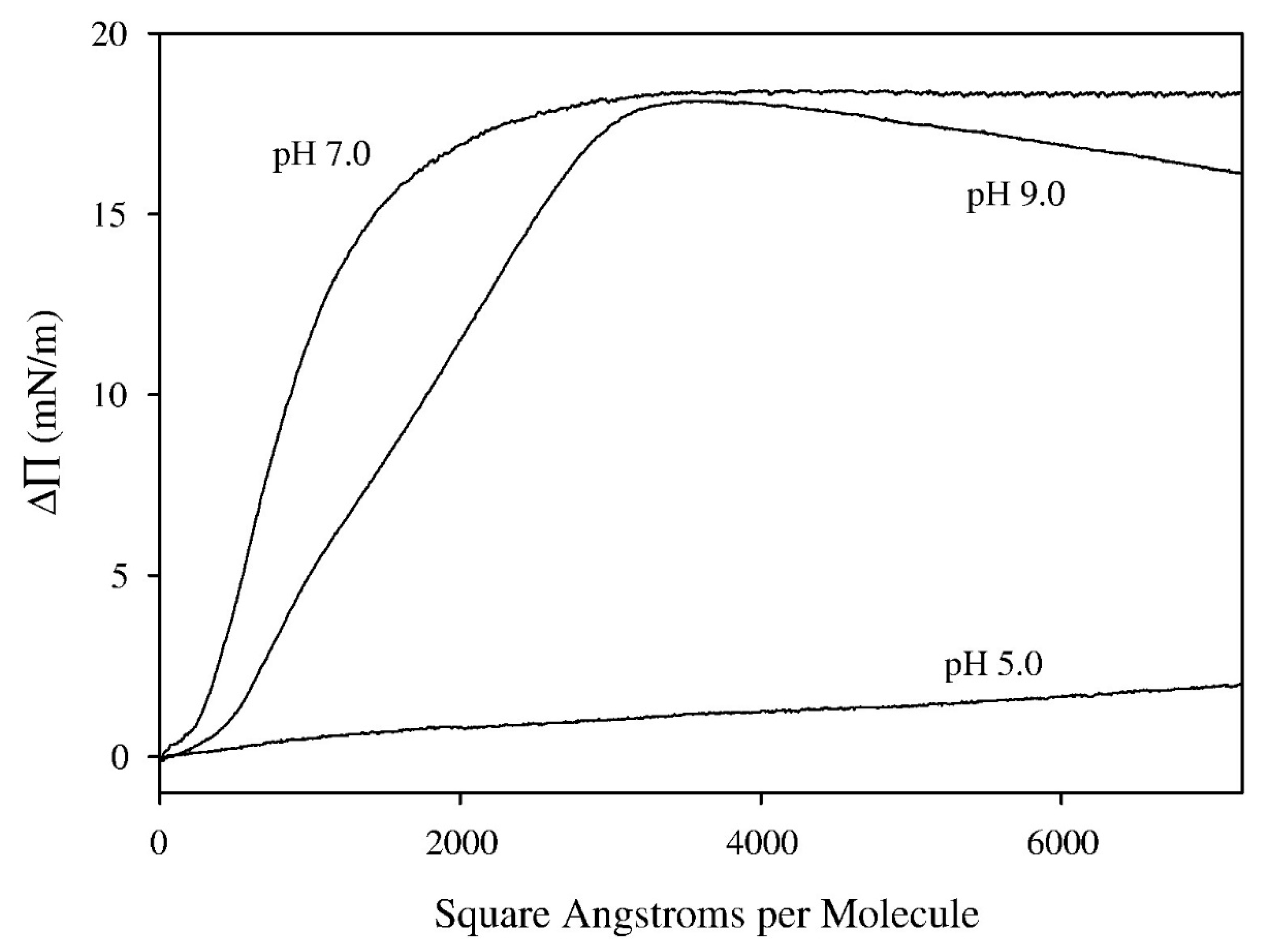 Processes 07 00513 g008 Processes 07 00513 g008