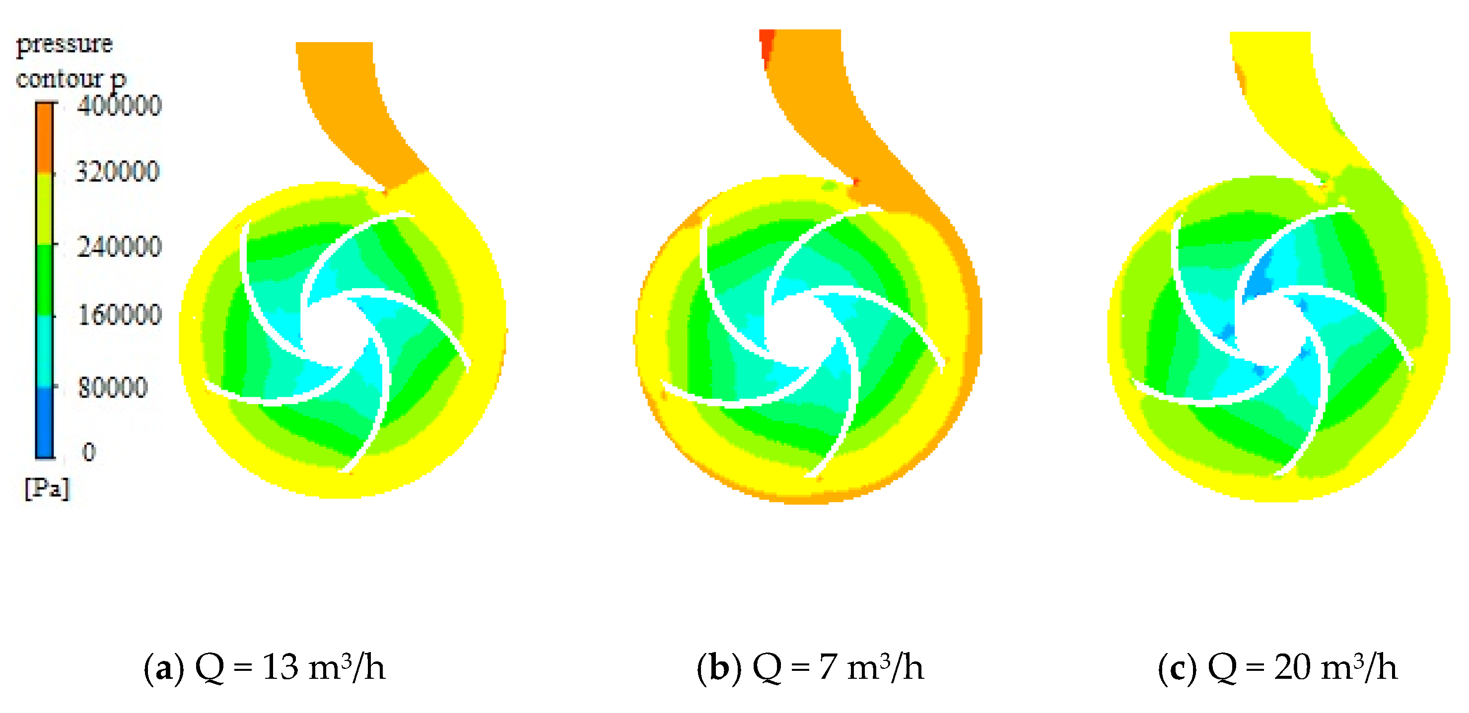 Processes 07 00514 g005 Processes 07 00514 g005
