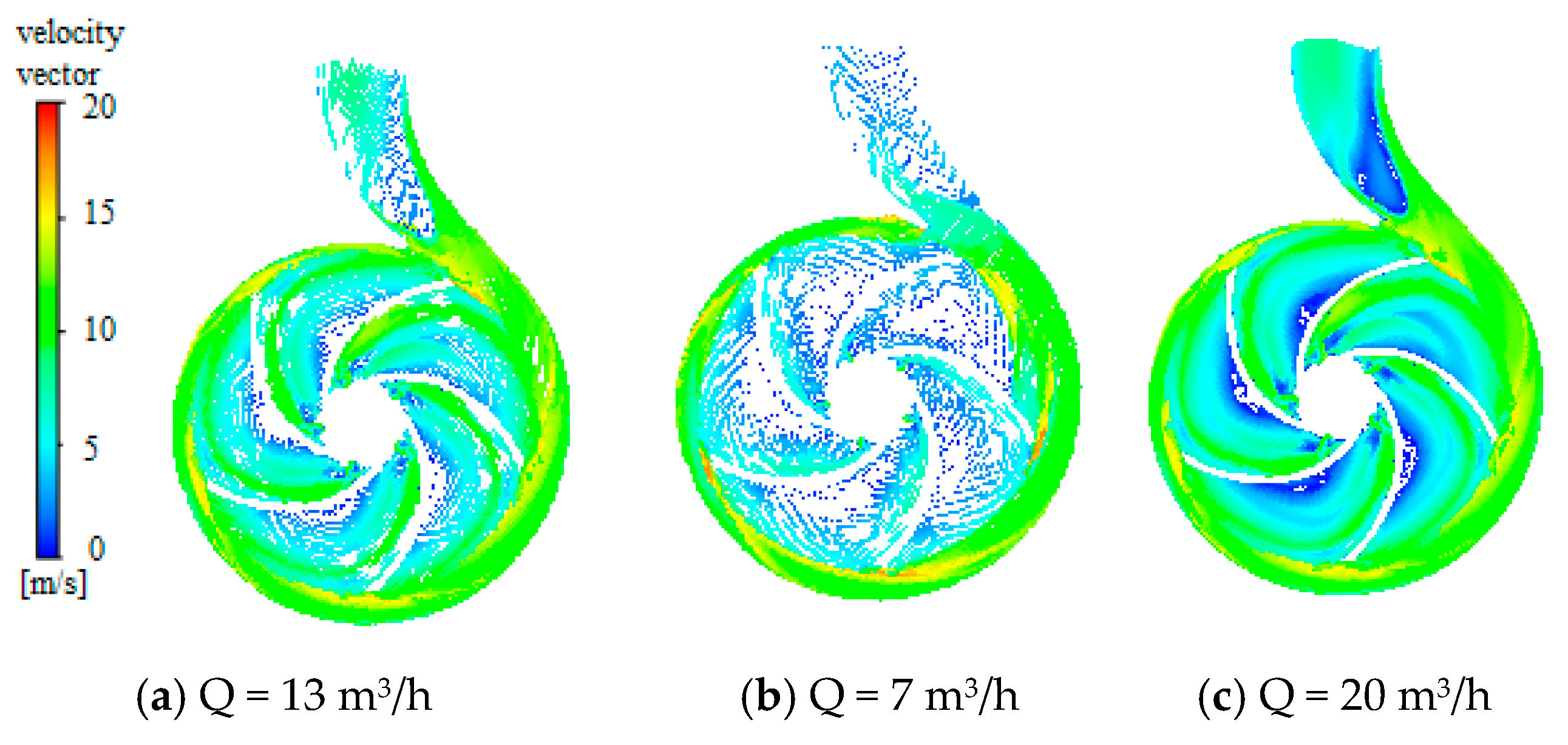 Processes 07 00514 g006 Processes 07 00514 g006