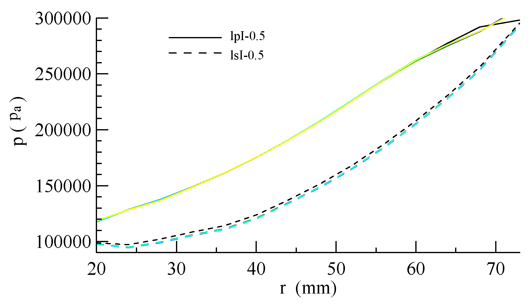 Processes 07 00514 g007 Processes 07 00514 g007