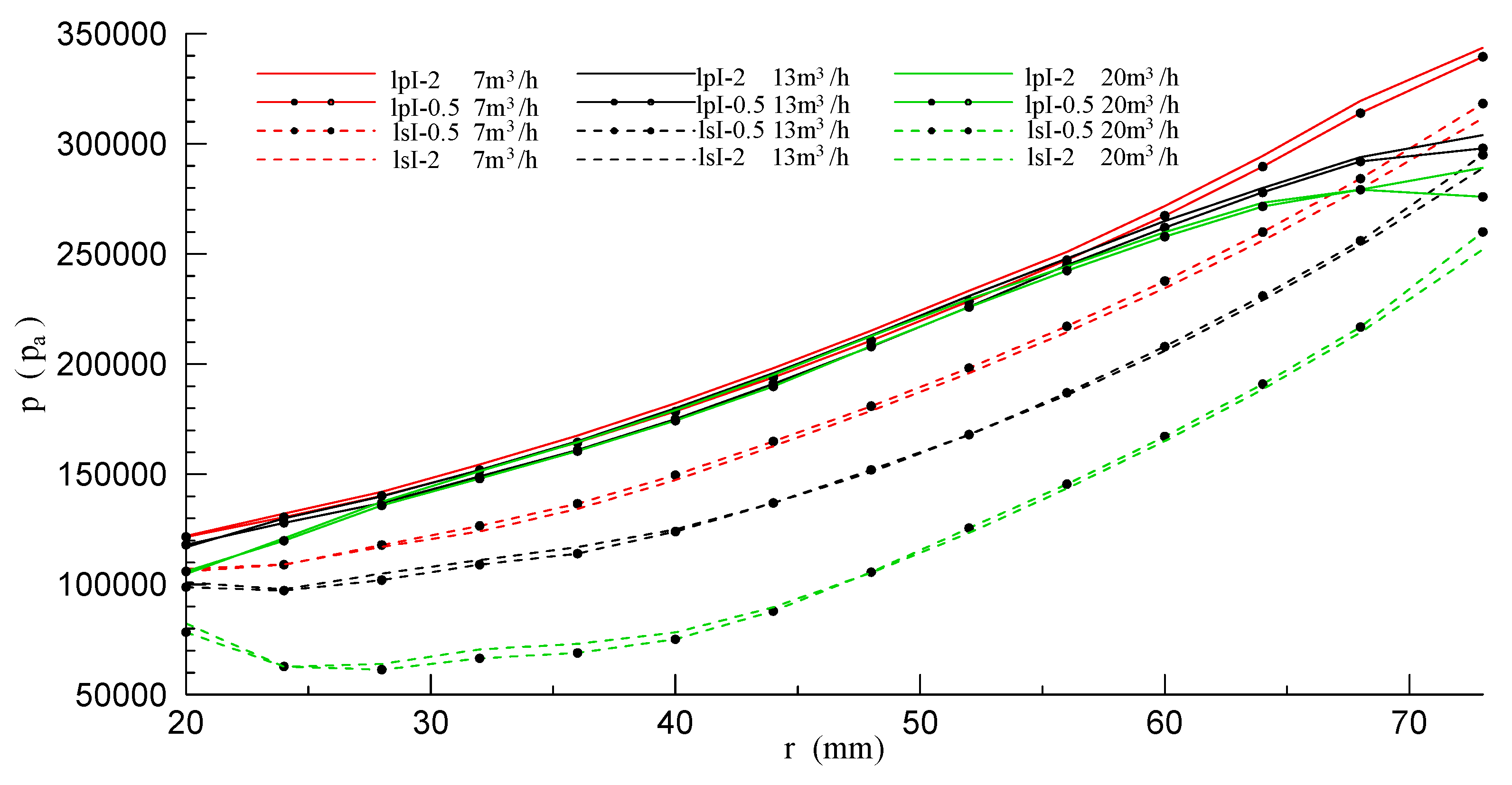 Processes 07 00514 g008 Processes 07 00514 g008